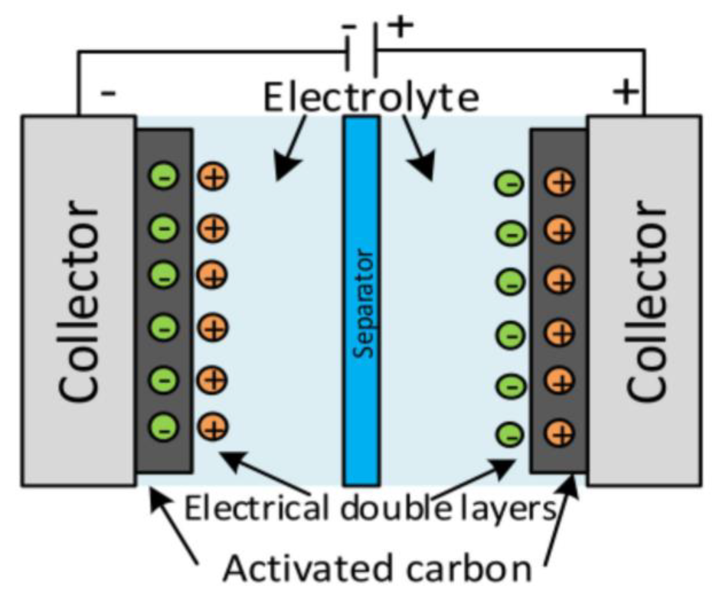 Applsci 14 00677 g001