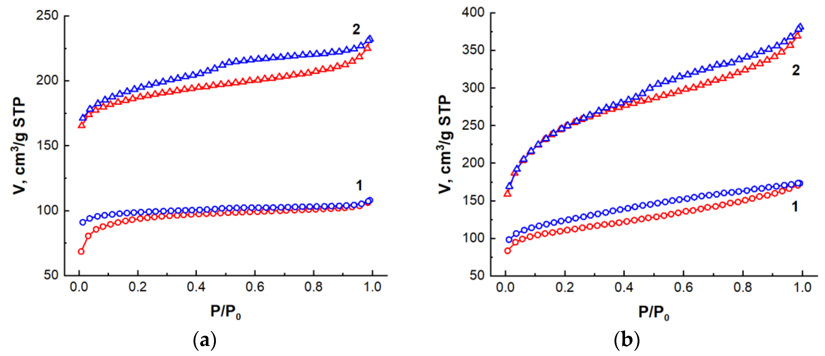 Applsci 14 00677 g005