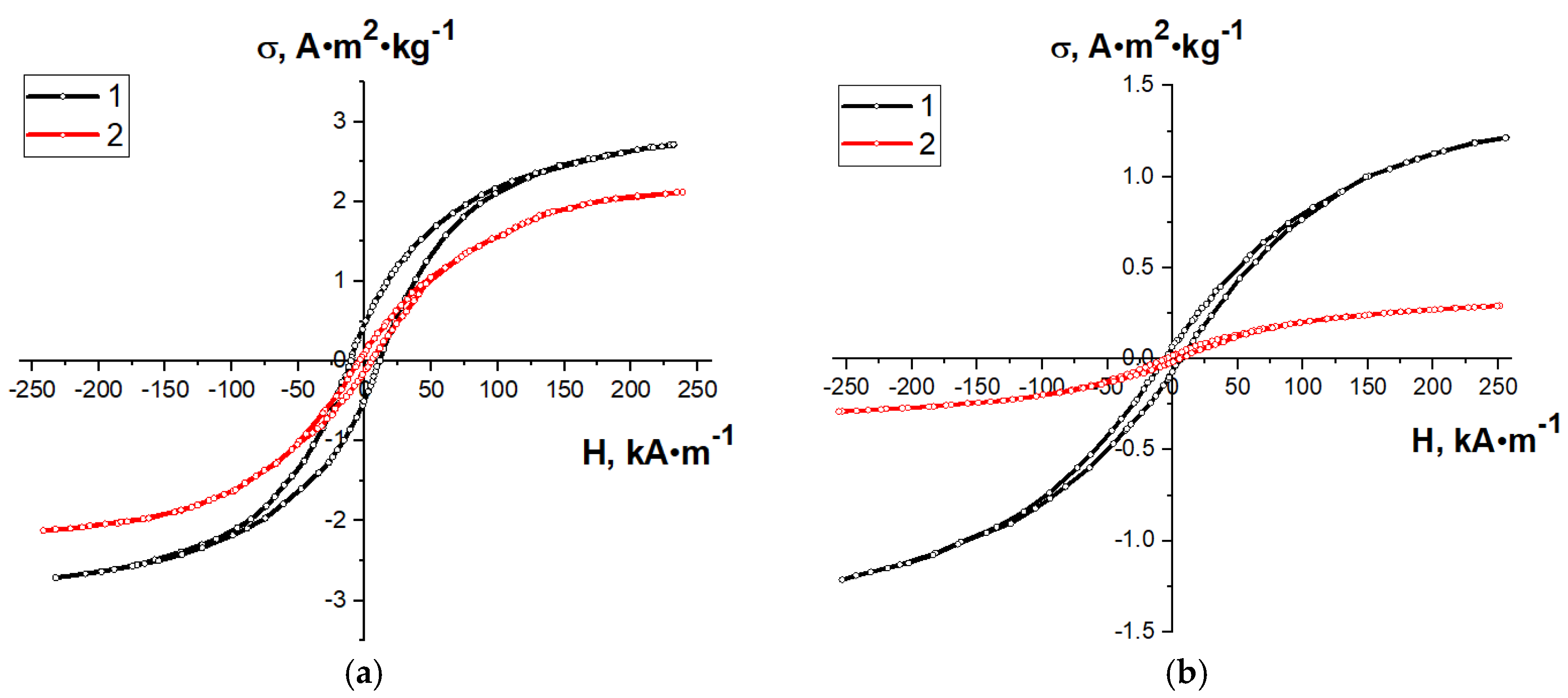 Applsci 14 00677 g006