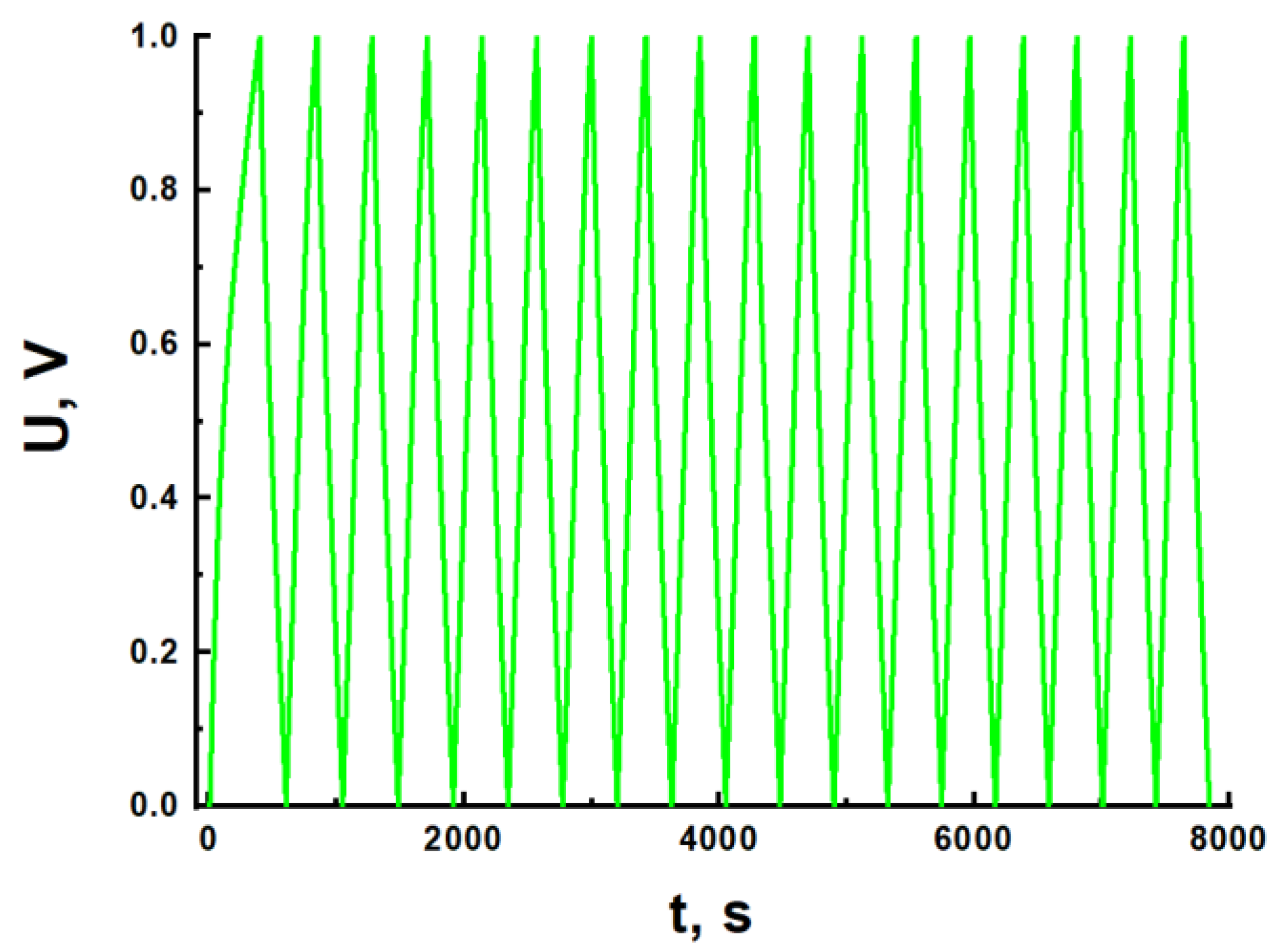 Applsci 14 00677 g007