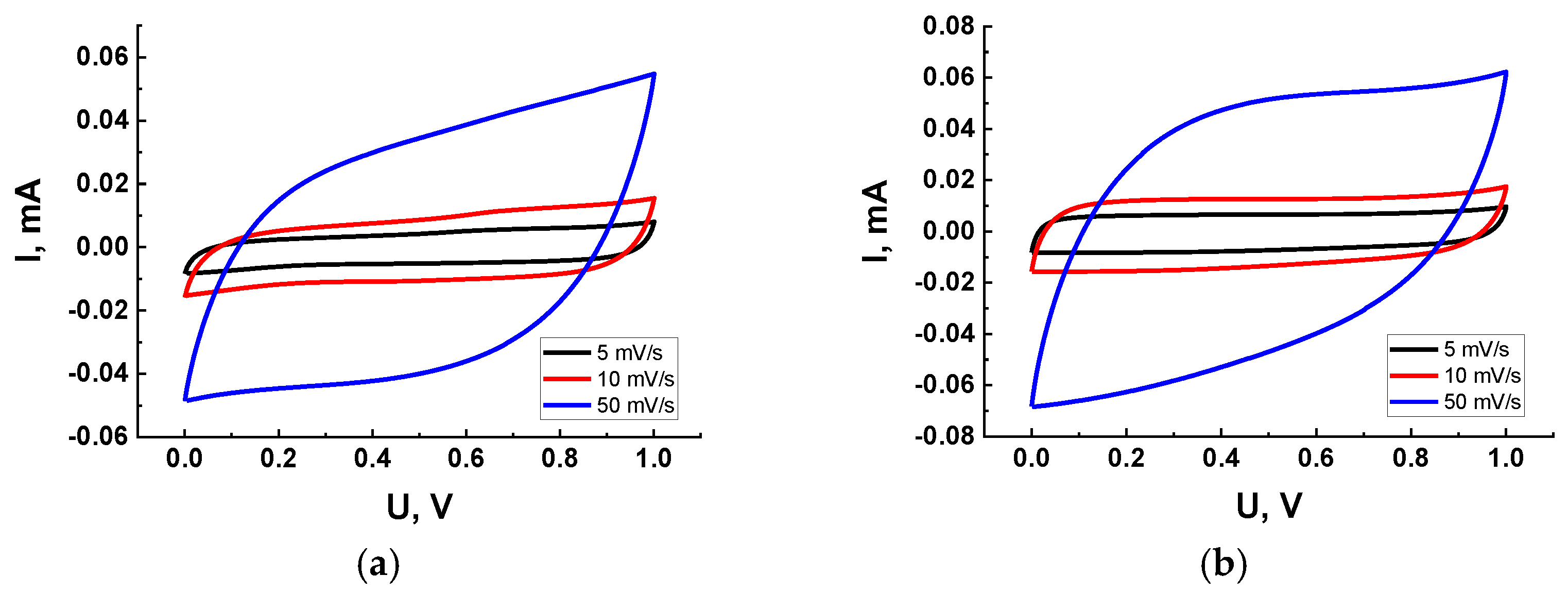 Applsci 14 00677 g008