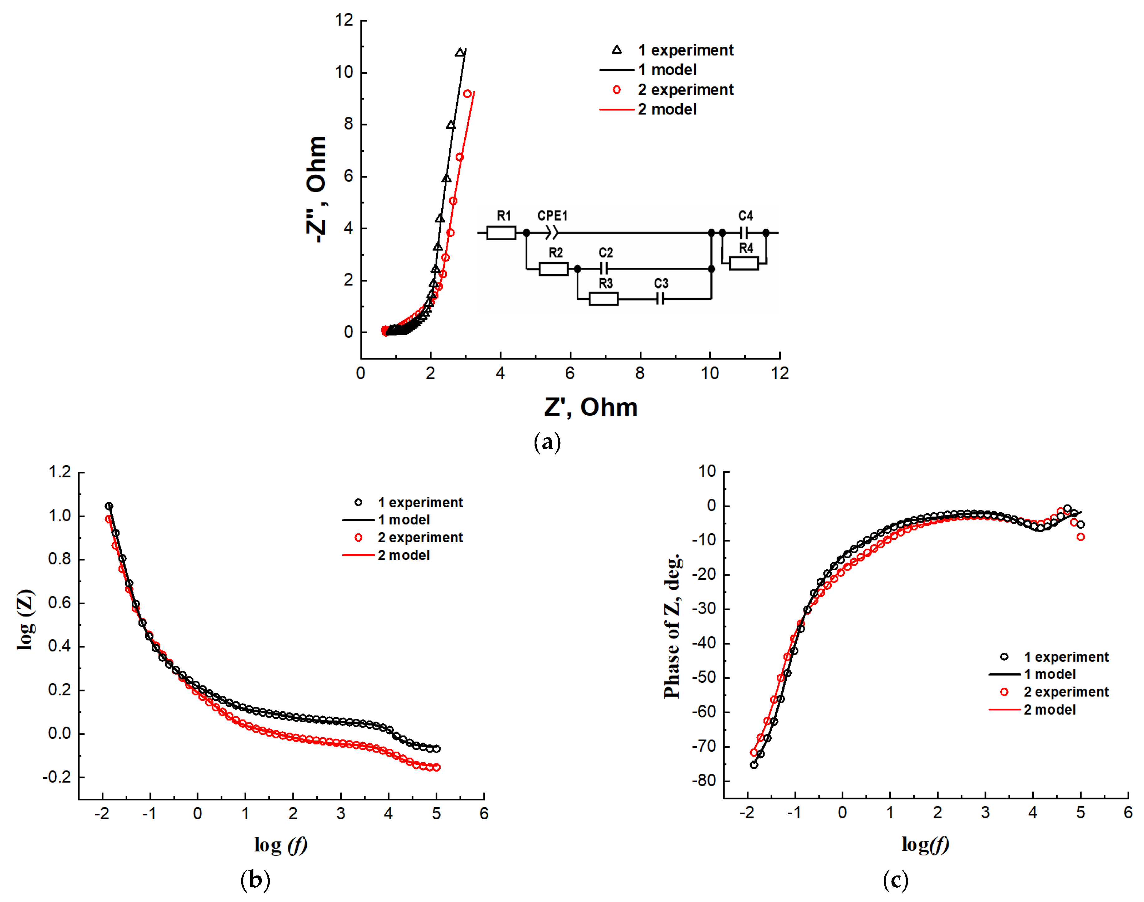 Applsci 14 00677 g010