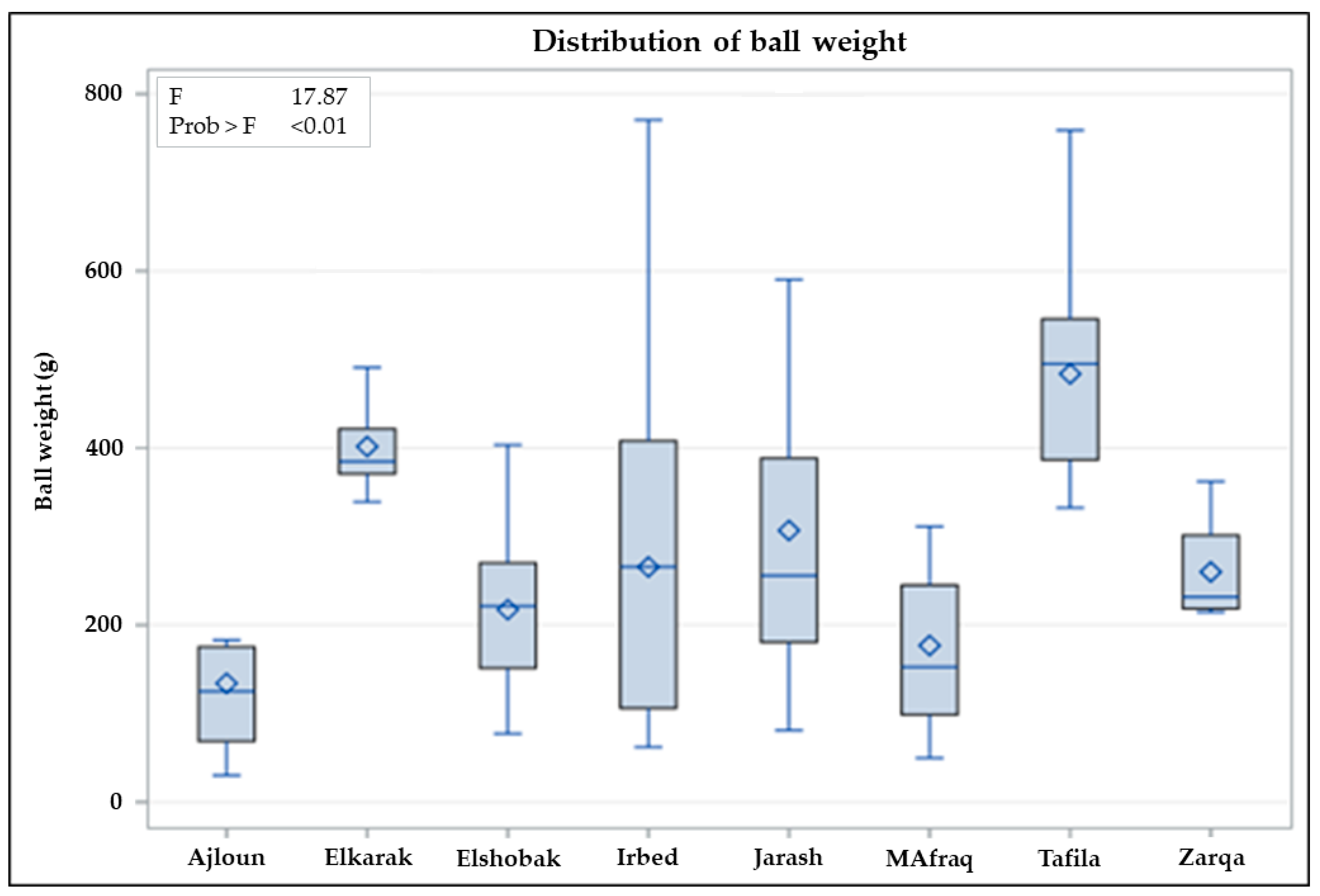 Applsci 14 00678 g001