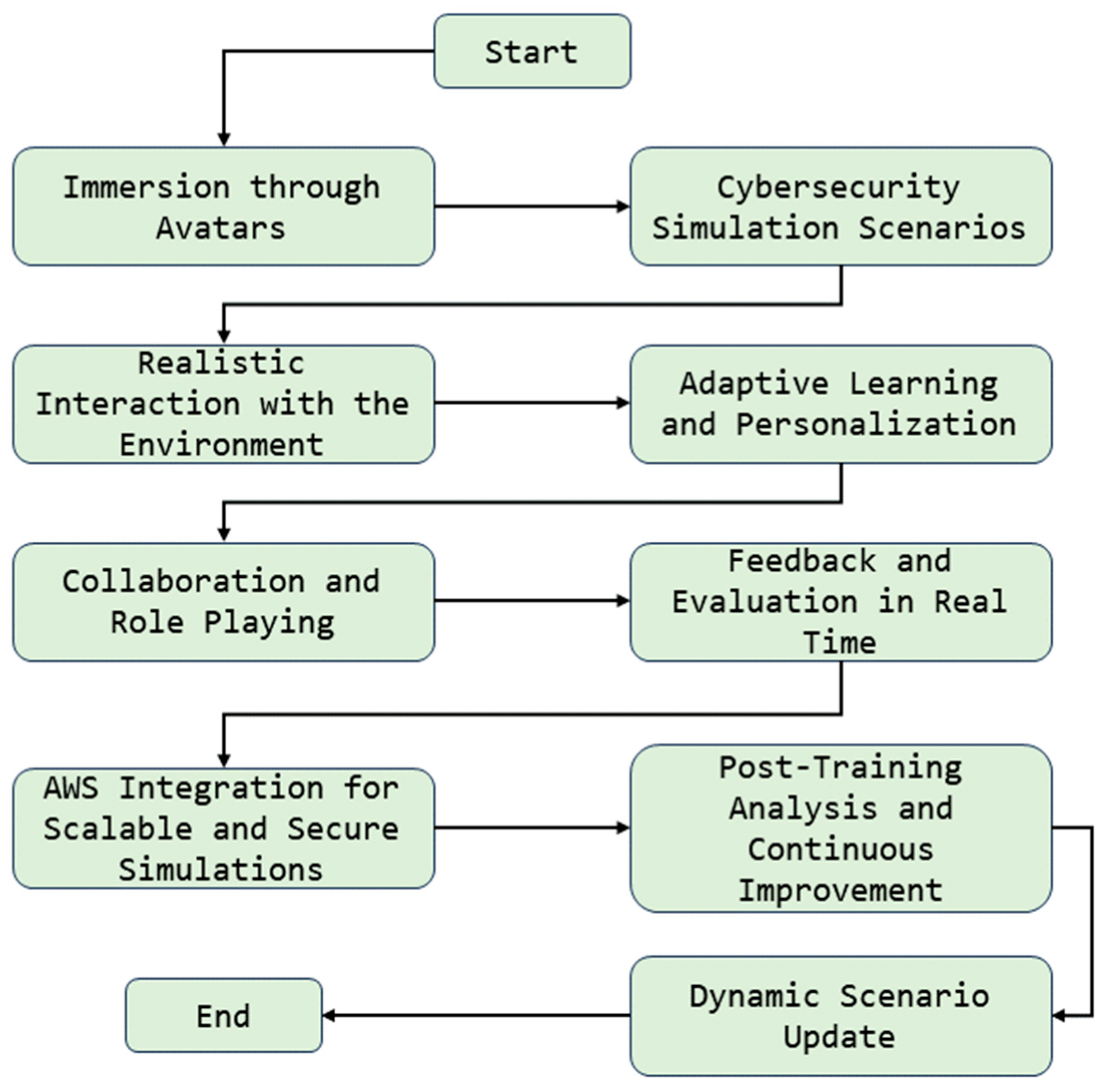 Applsci 14 00679 g001