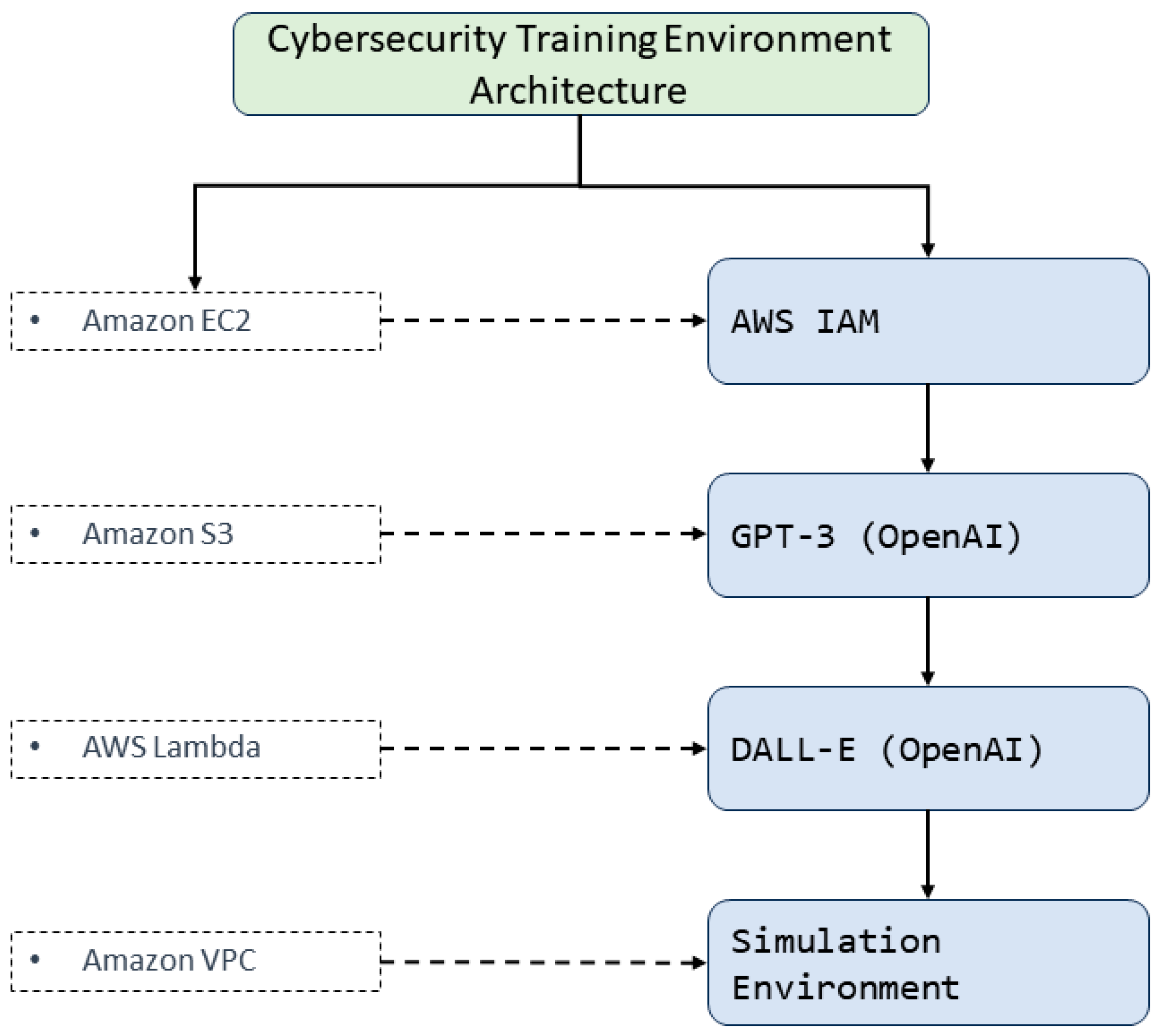 Applsci 14 00679 g002