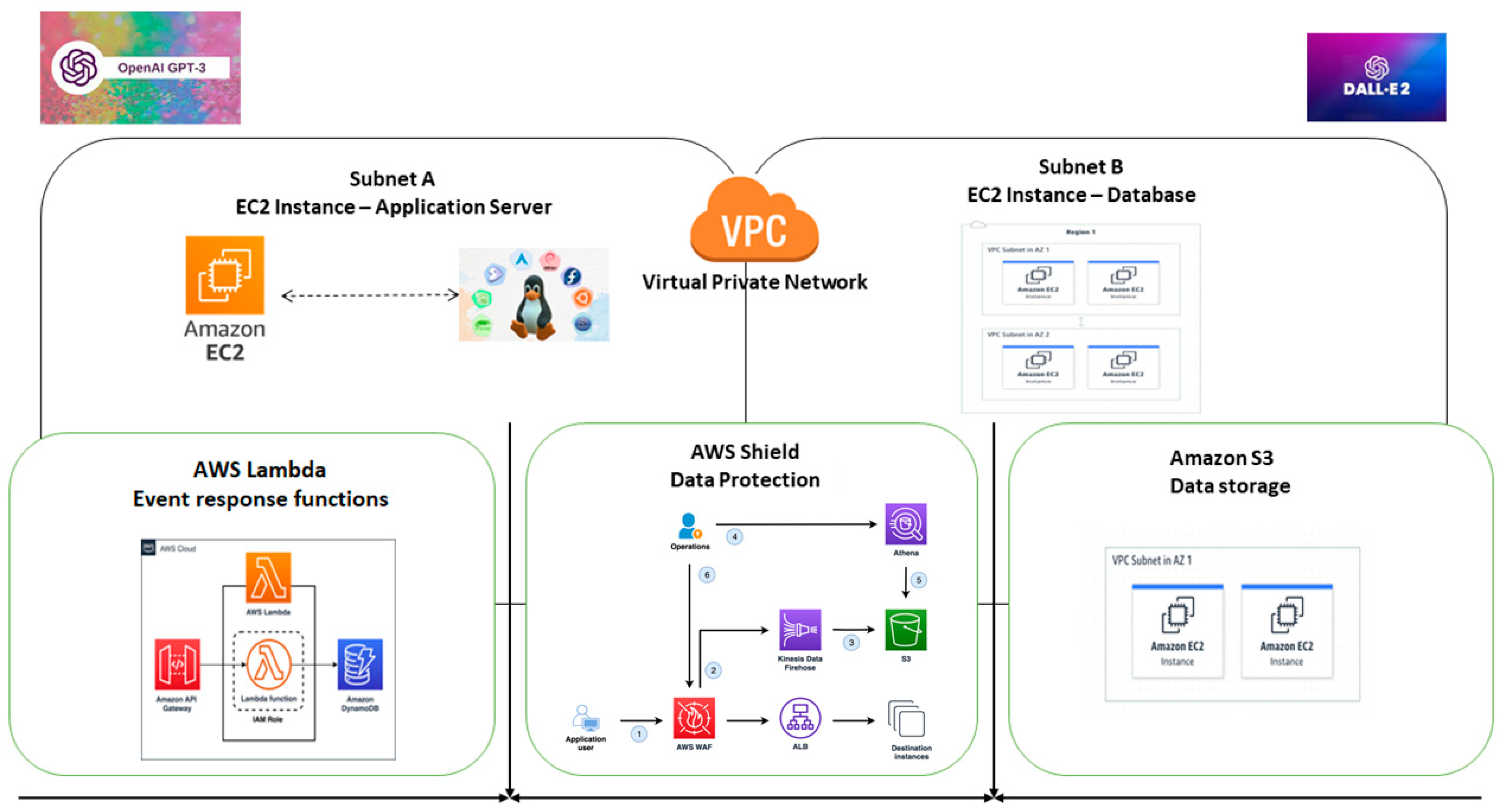 Applsci 14 00679 g003