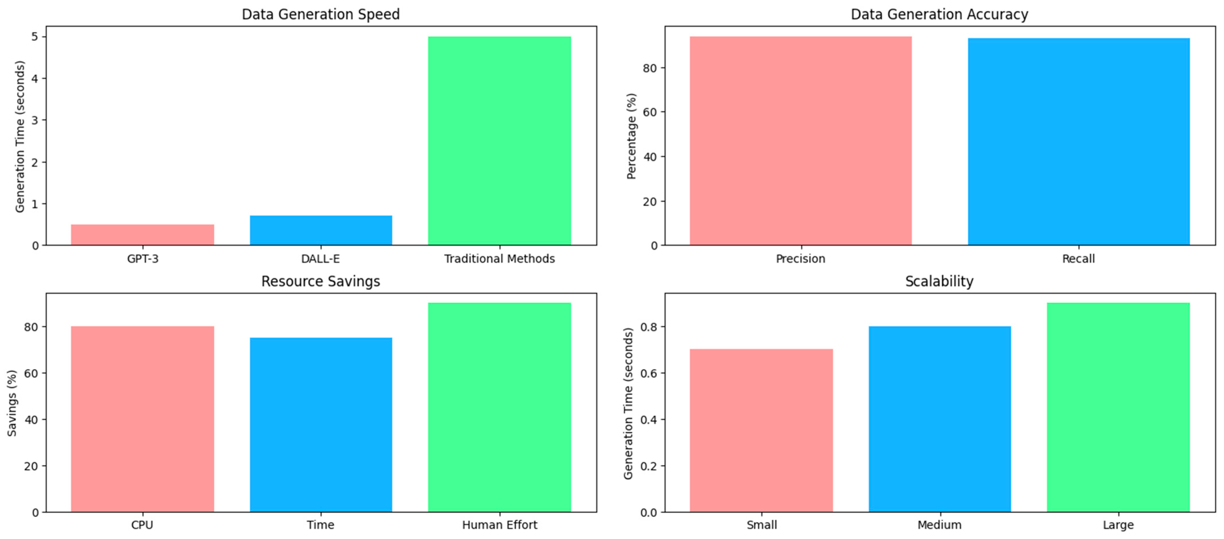 Applsci 14 00679 g005