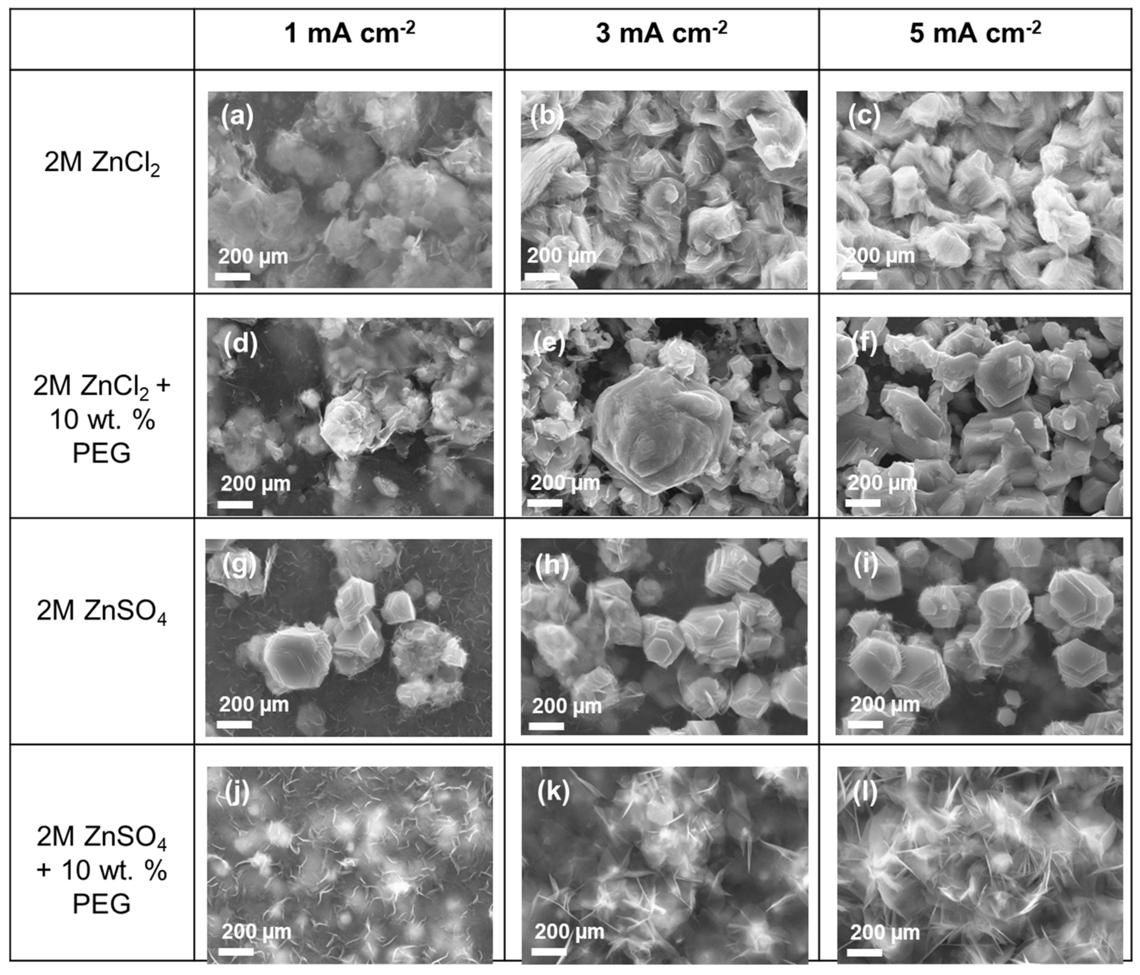 Applsci 14 00682 g002