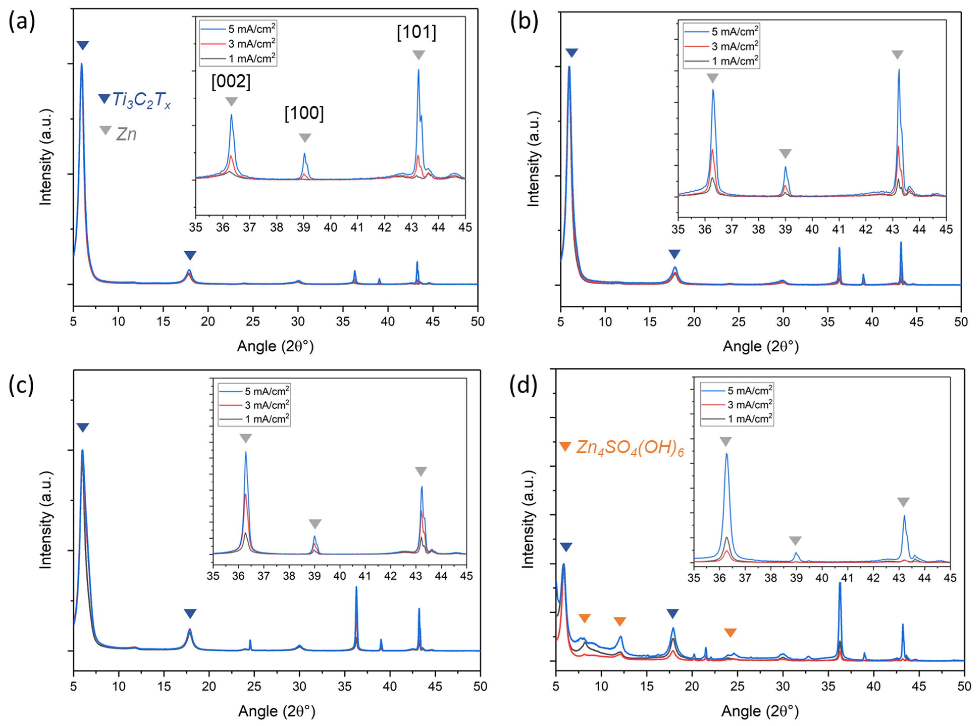 Applsci 14 00682 g003
