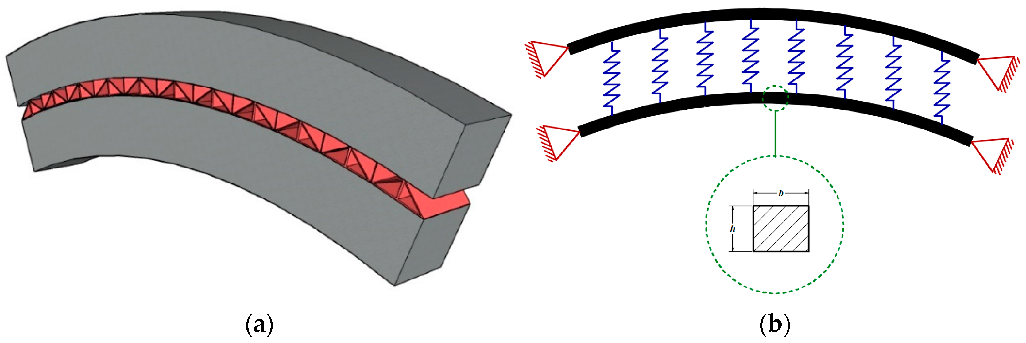 Applsci 14 00687 g001