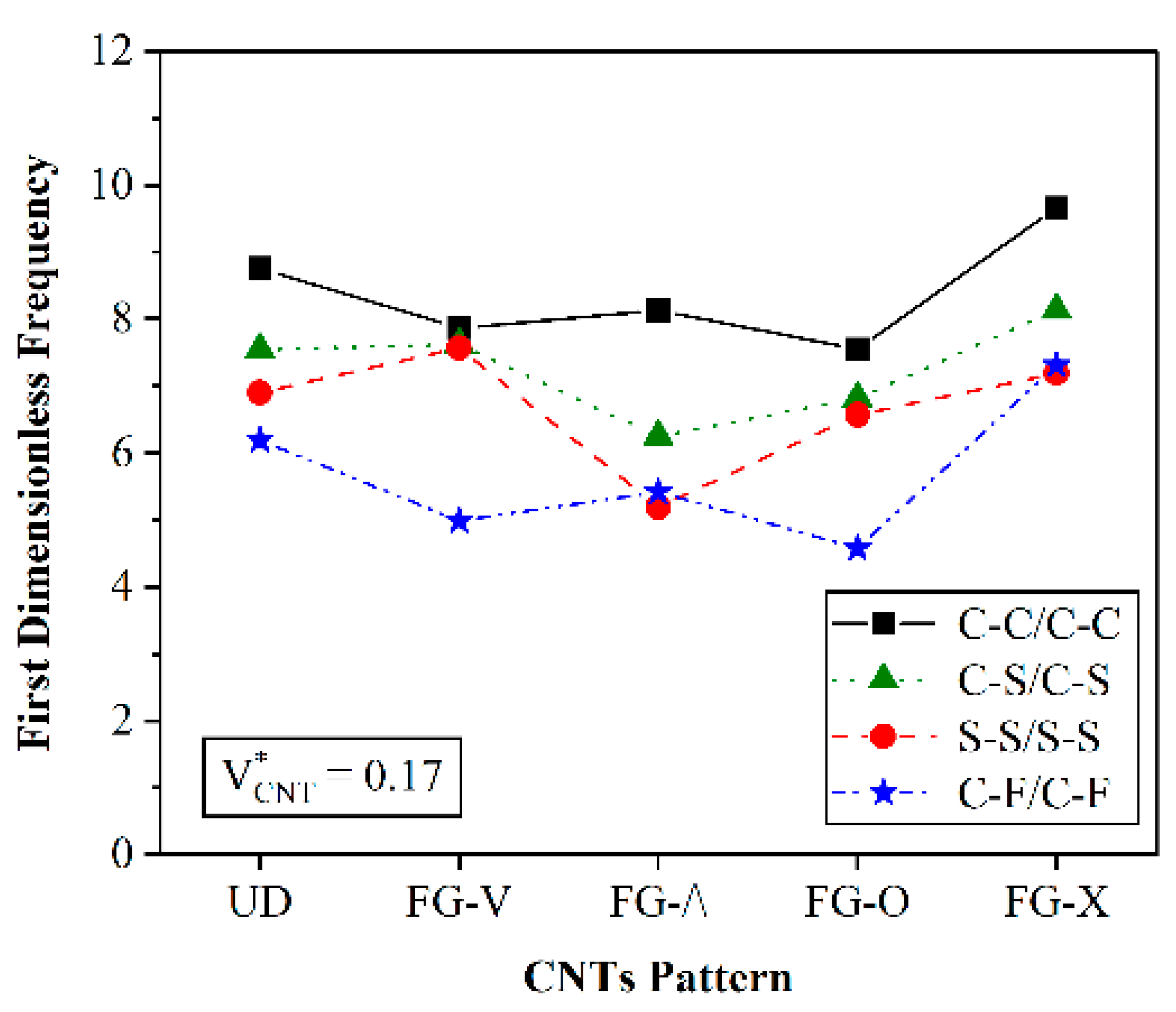 Applsci 14 00687 g005