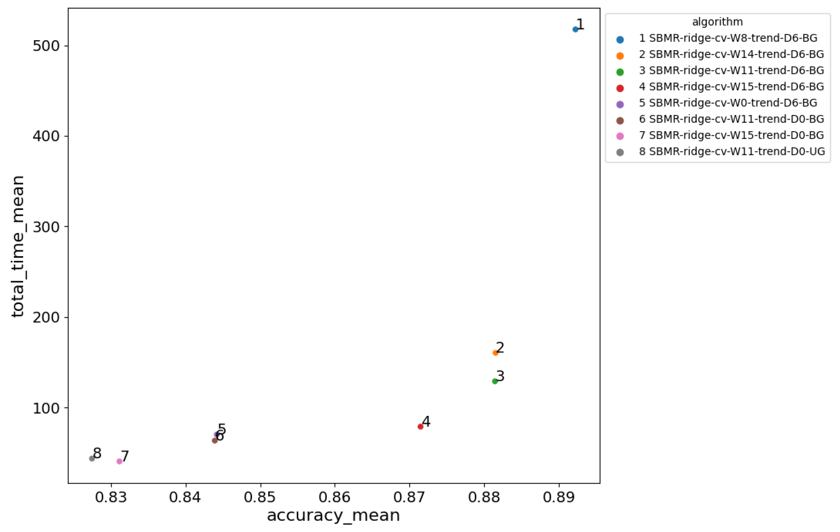 Applsci 14 00689 g005