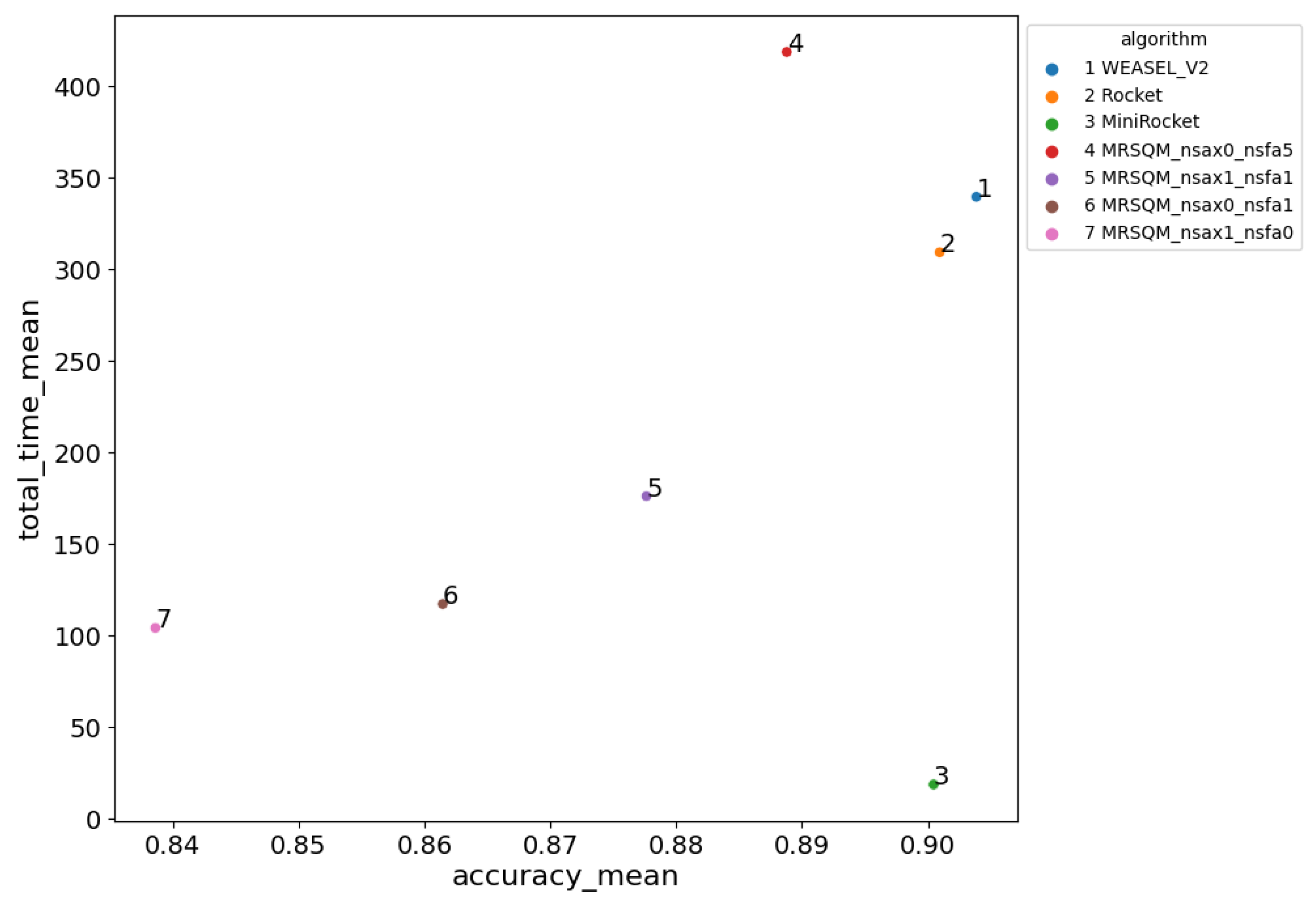 Applsci 14 00689 g006