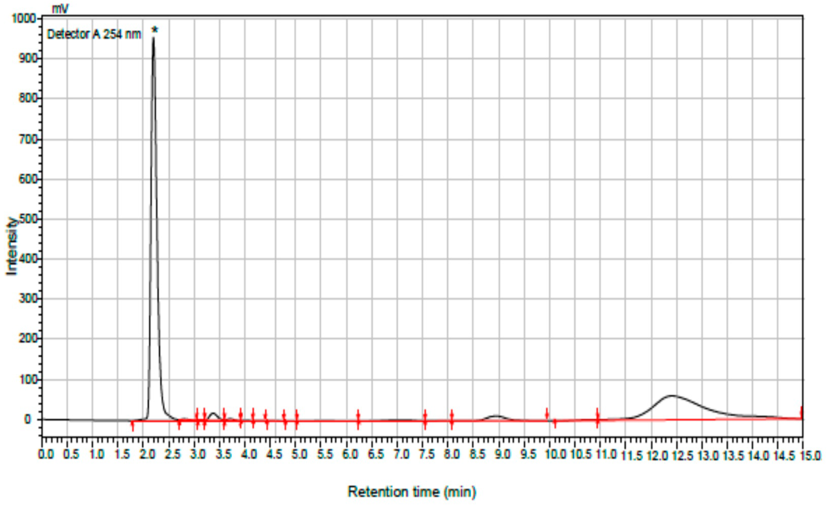 Applsci 14 00691 g001