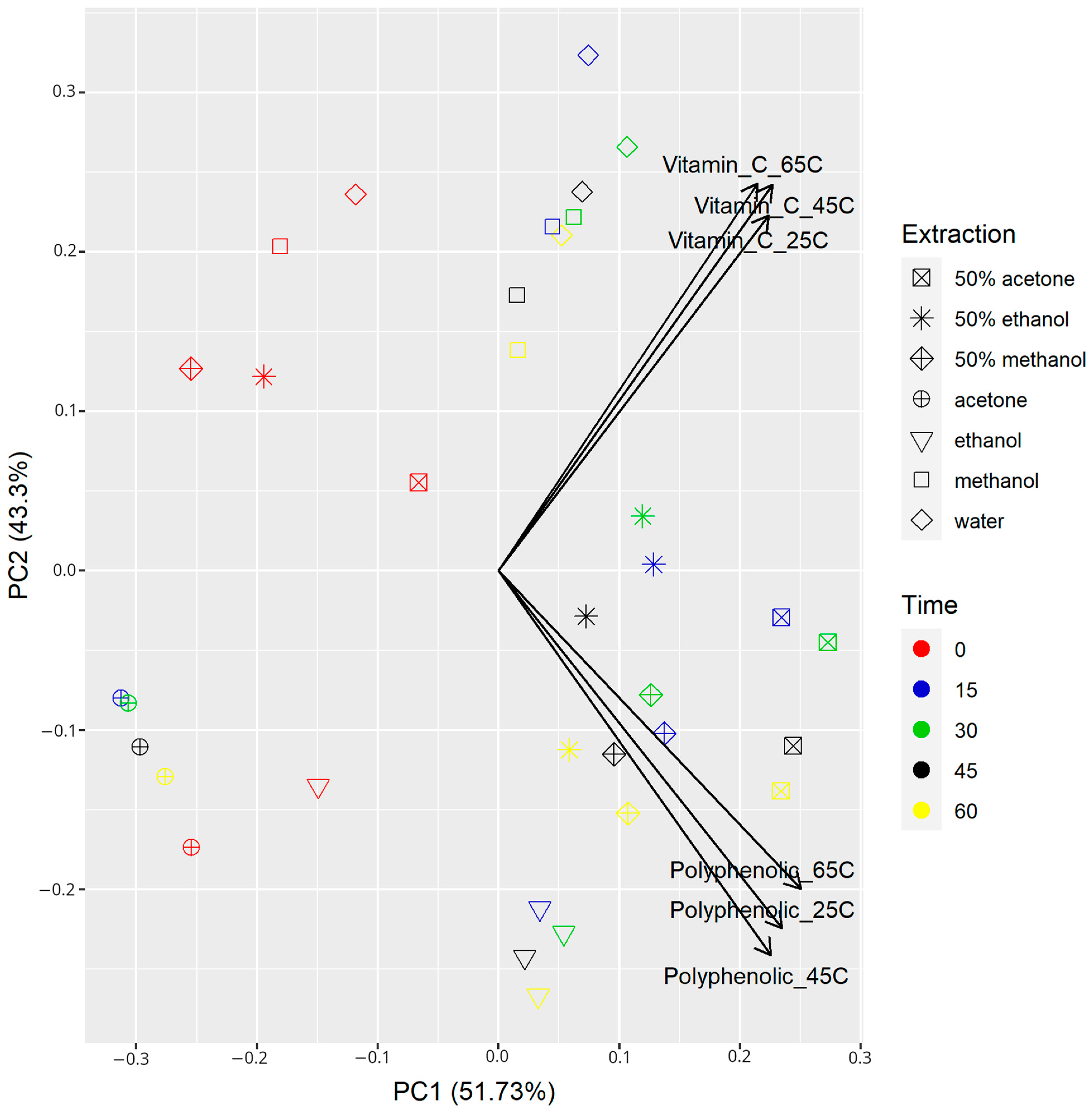 Applsci 14 00691 g002