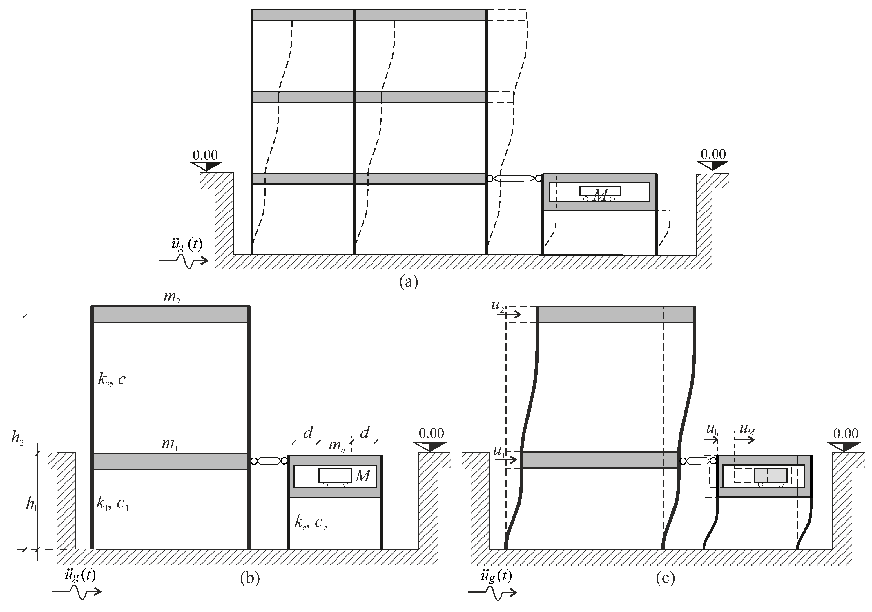 Applsci 14 00695 g001