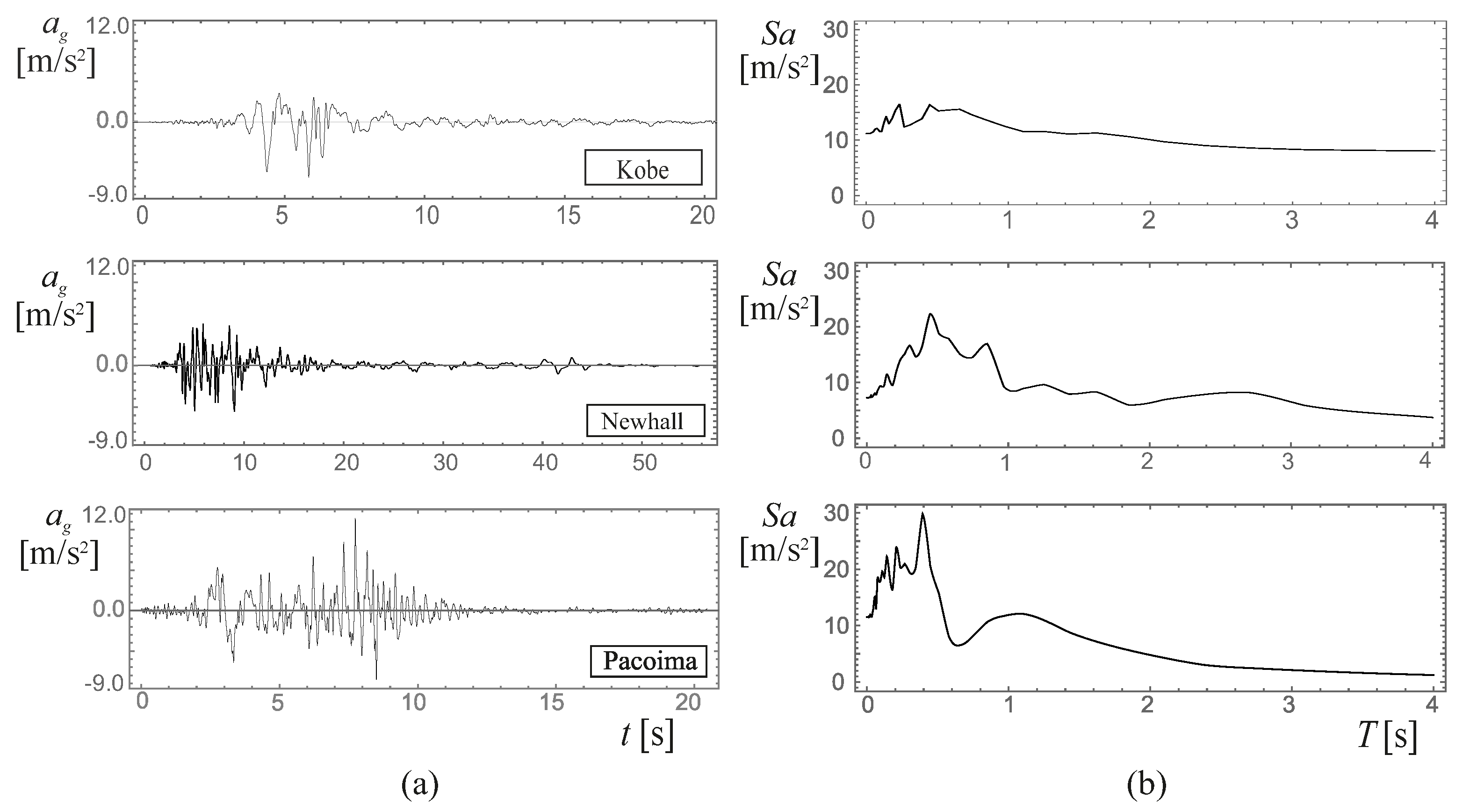 Applsci 14 00695 g002
