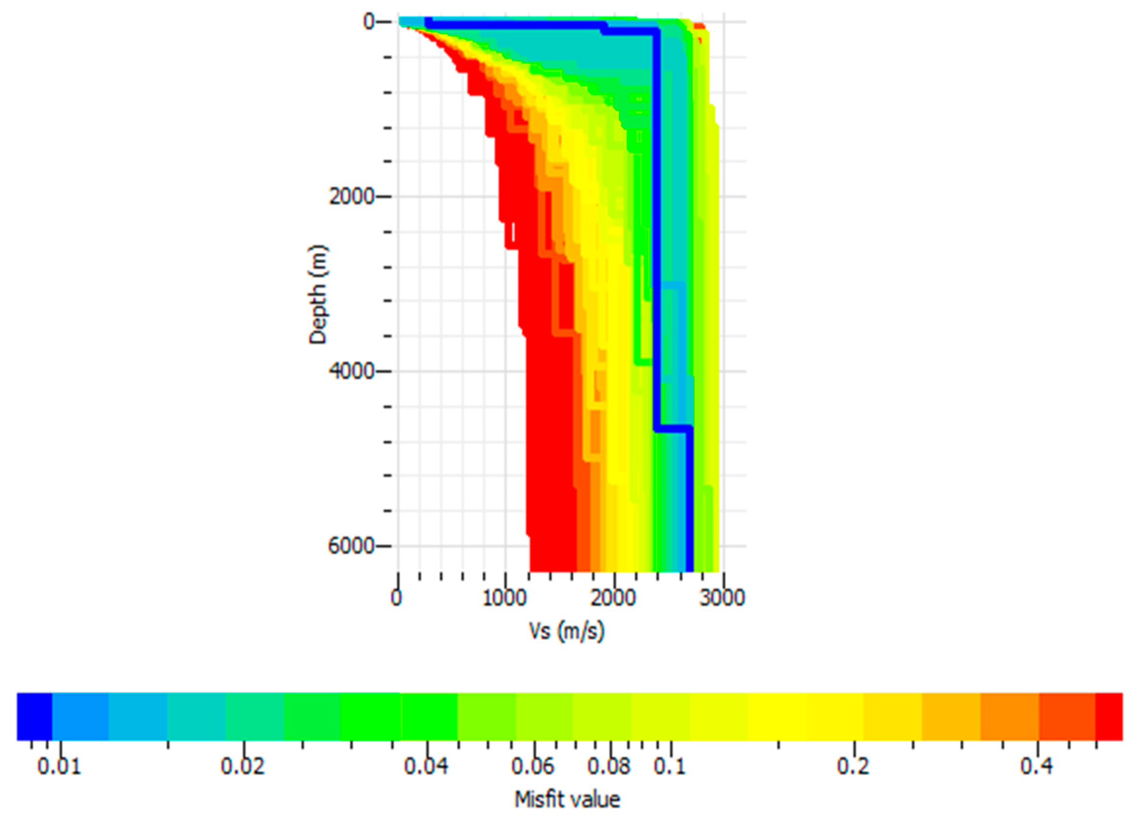 Applsci 14 00697 g005 Applsci 14 00697 g005