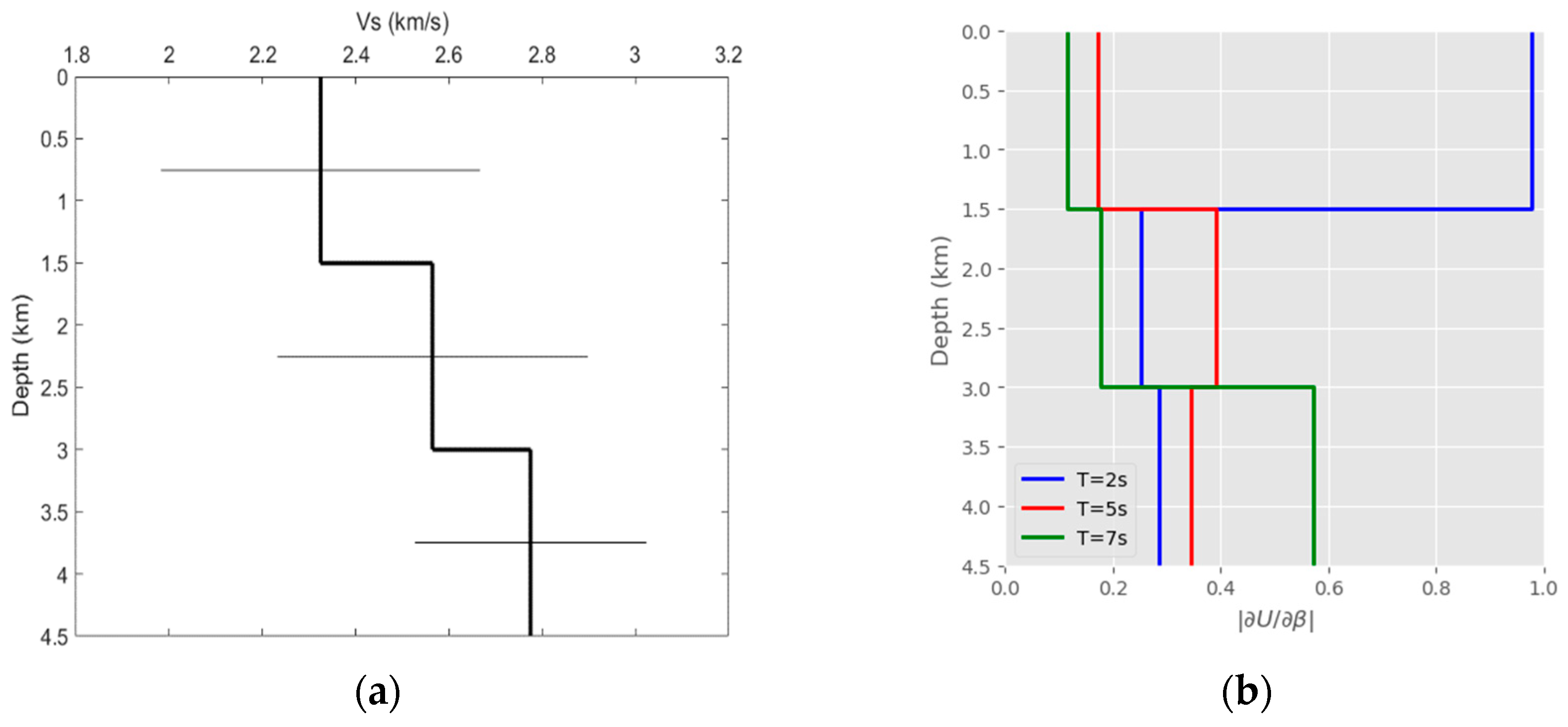 Applsci 14 00697 g009 Applsci 14 00697 g009