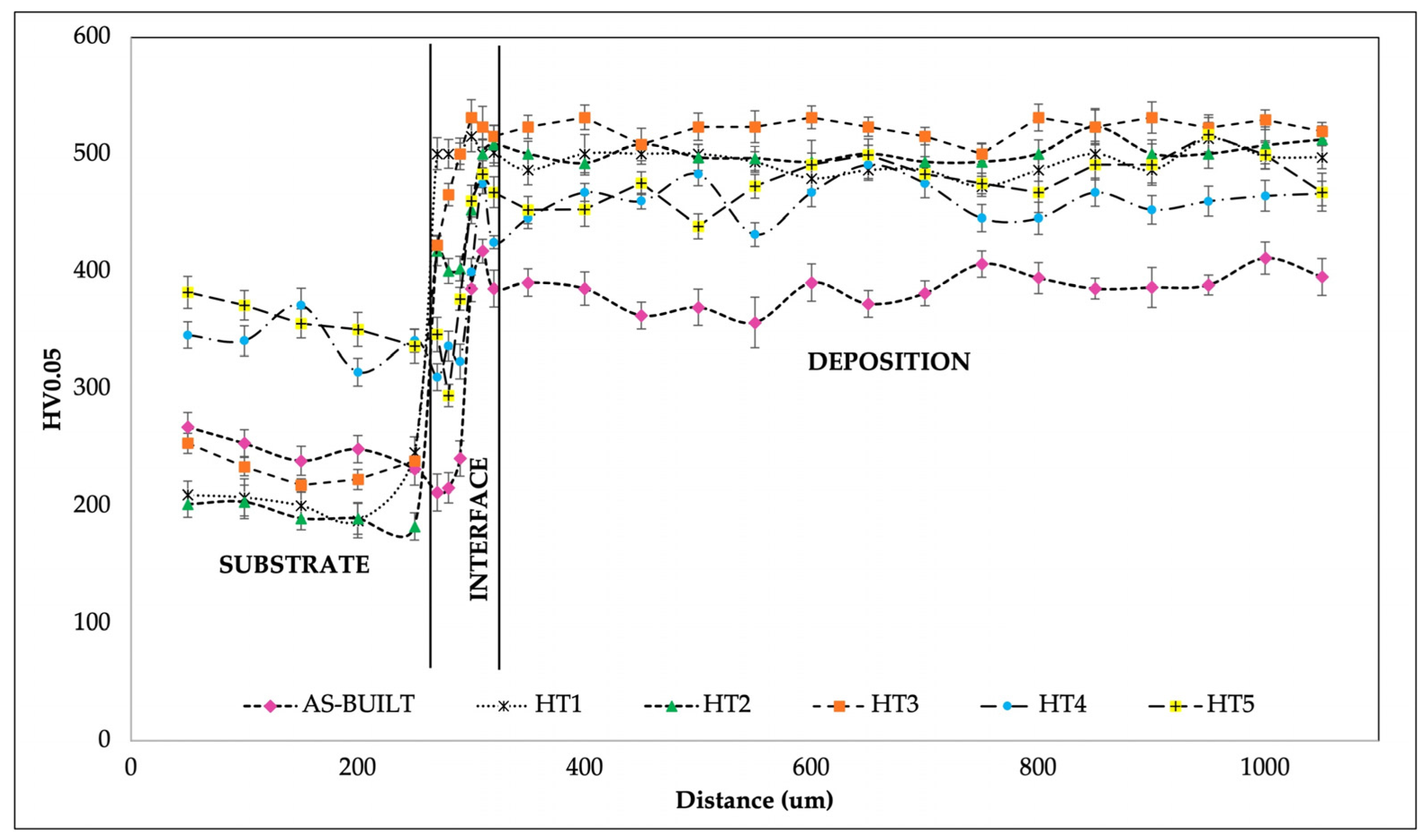 Applsci 14 00700 g009