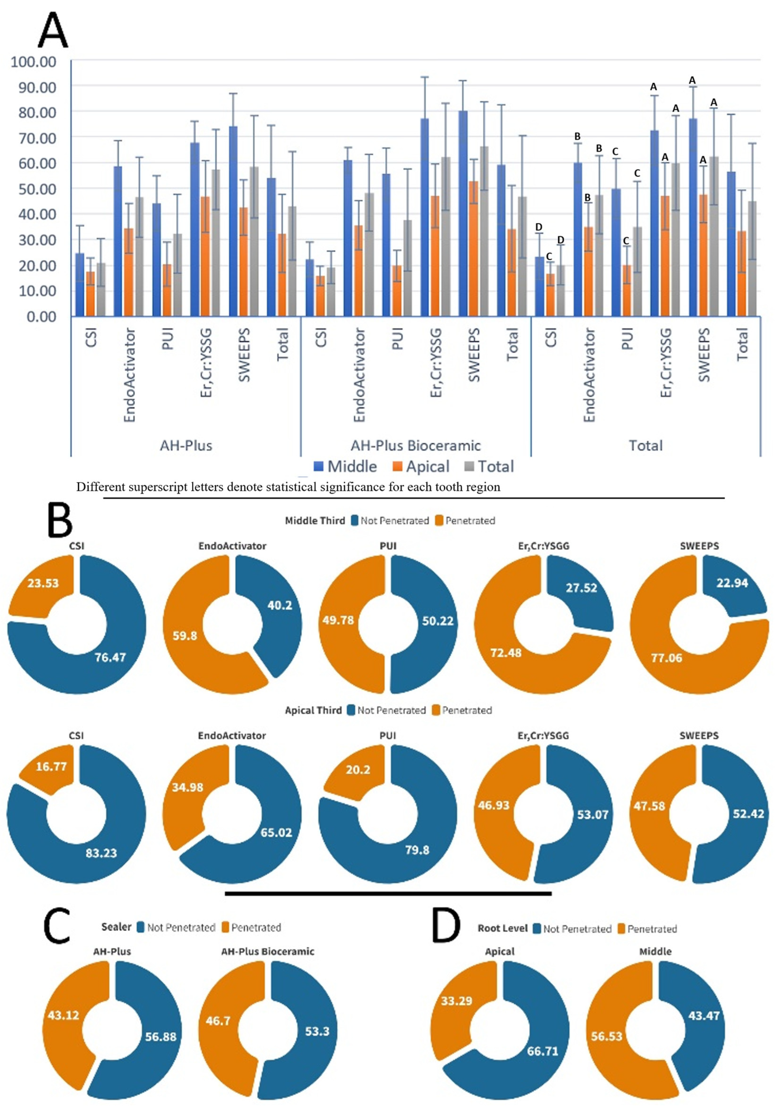 Applsci 14 00701 g002