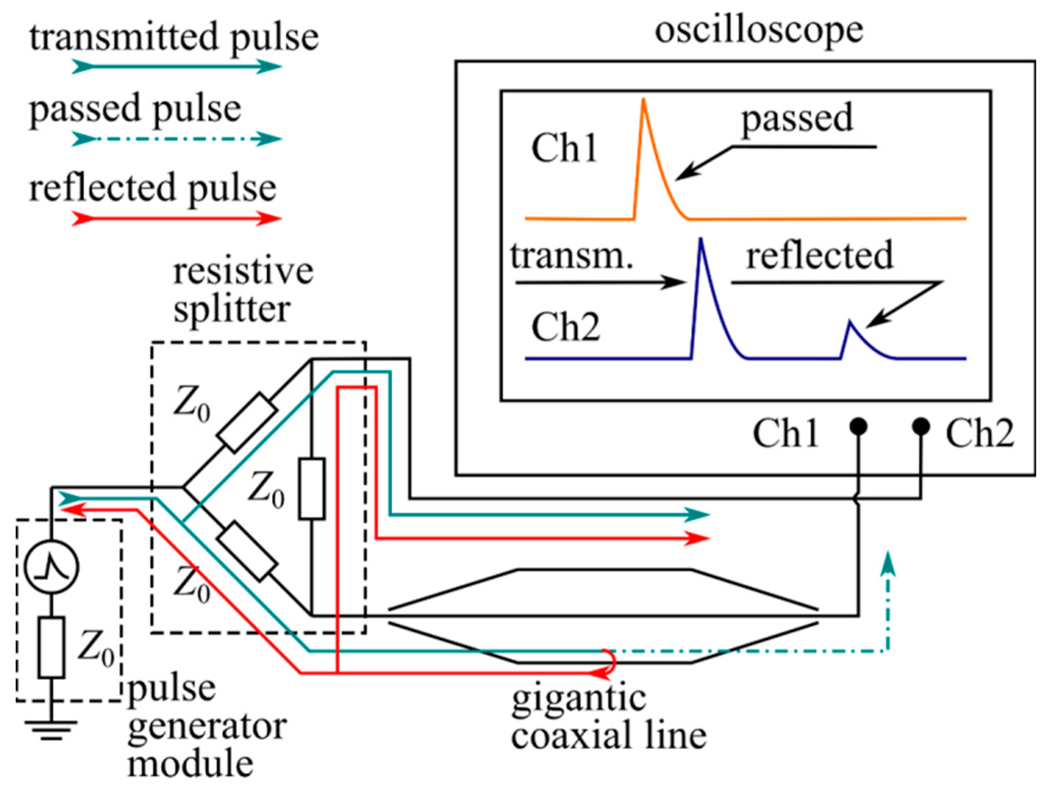 Applsci 14 00705 g003