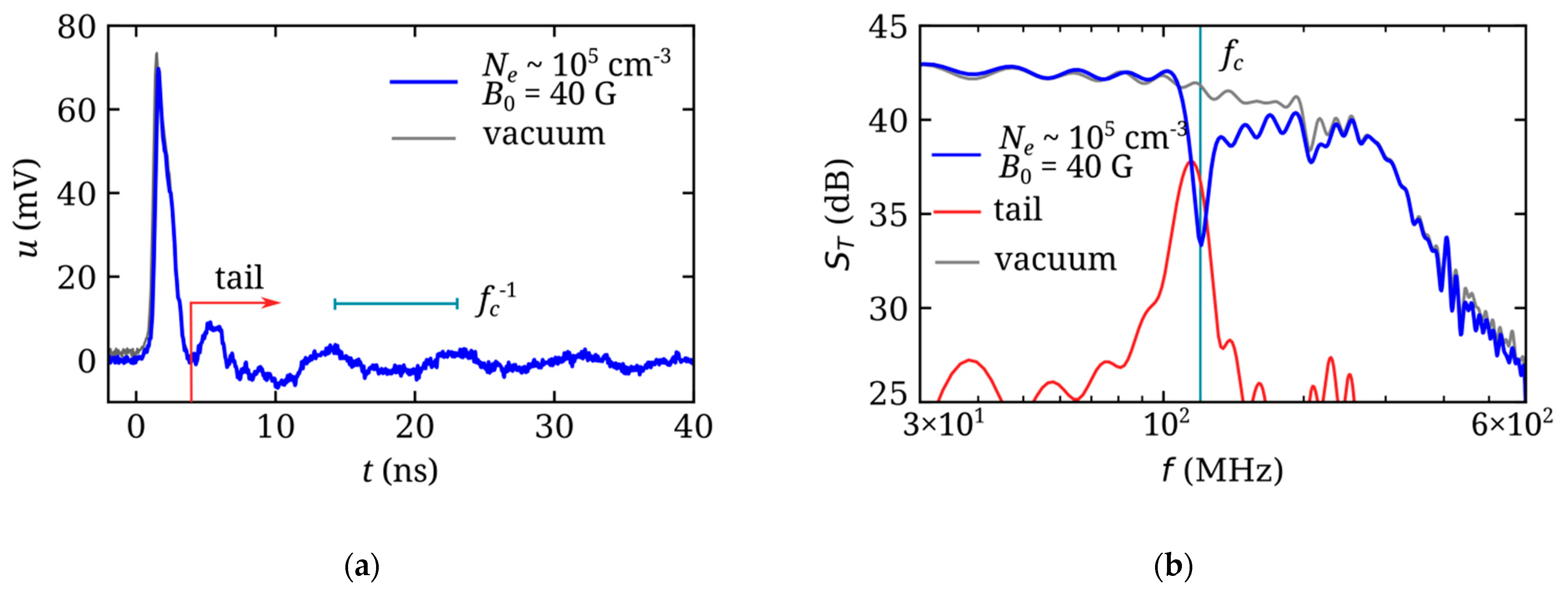 Applsci 14 00705 g007