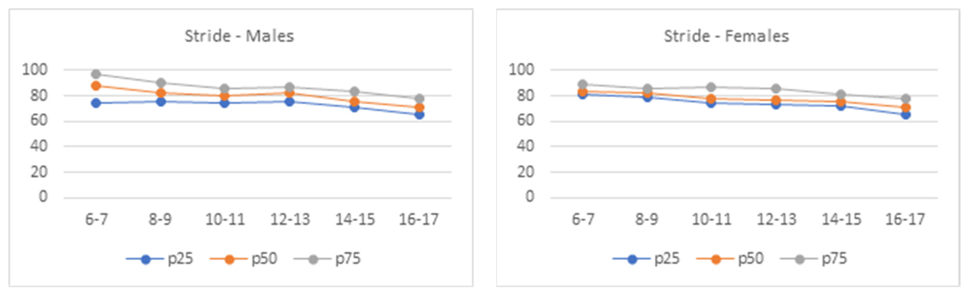 Applsci 14 00707 g006
