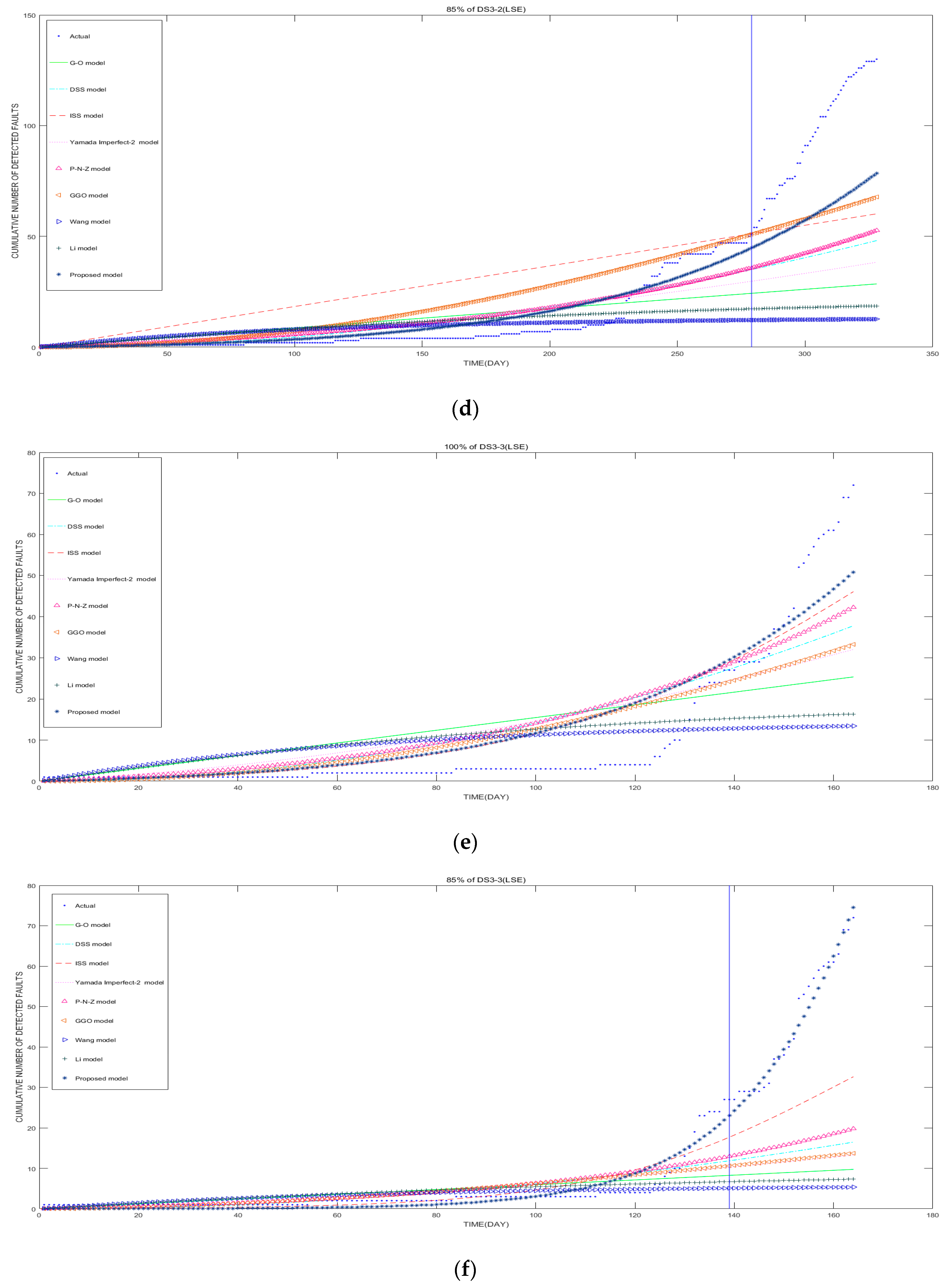 Applsci 14 00708 g003b