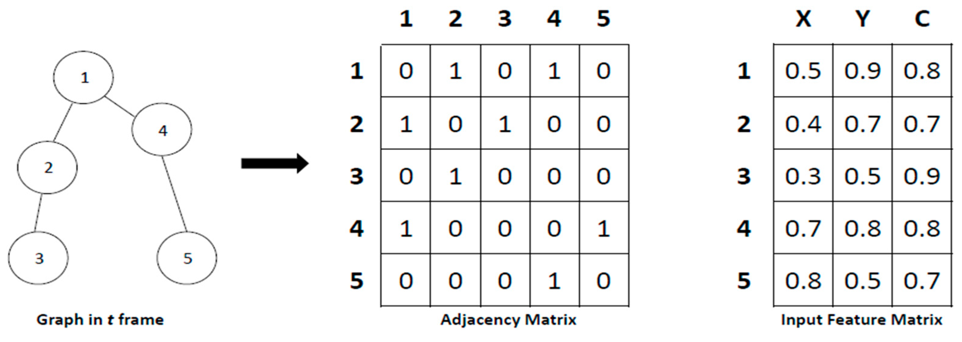 Applsci 14 00709 g006