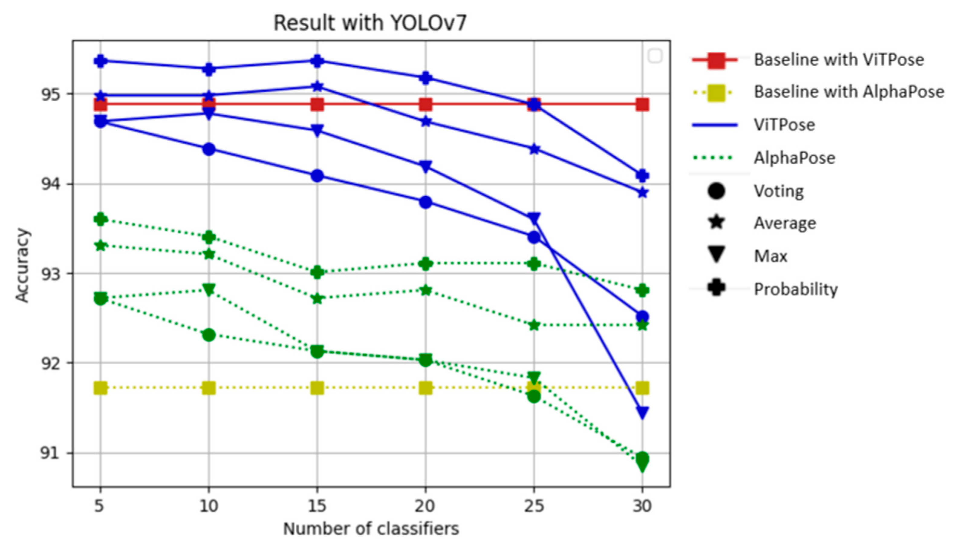 Applsci 14 00709 g009