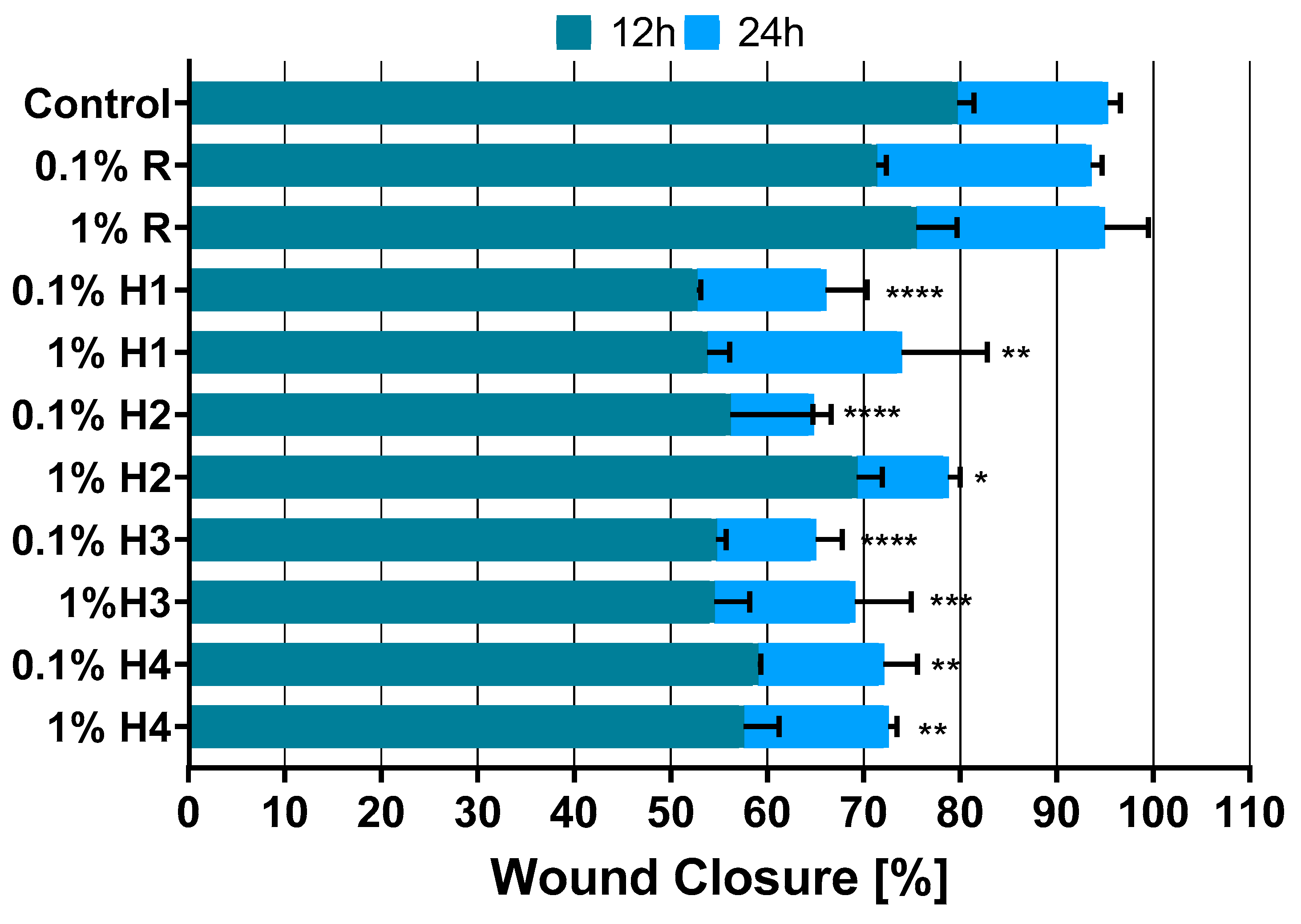 Applsci 14 00710 g002 Applsci 14 00710 g002