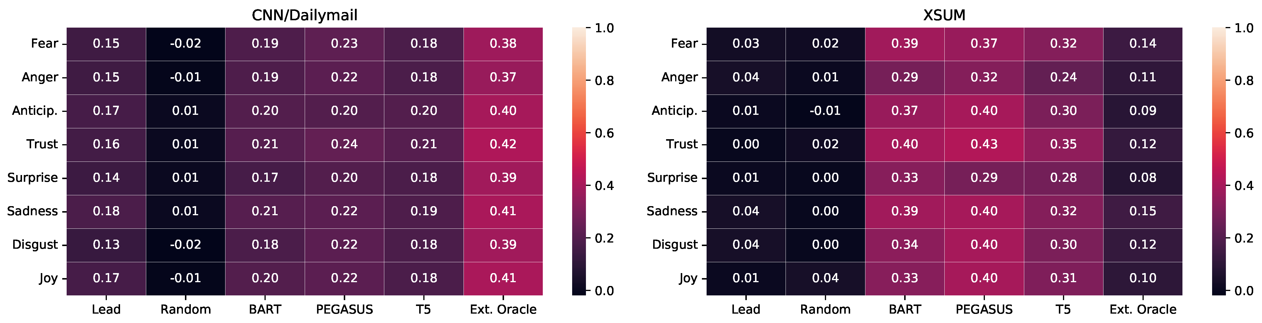 Applsci 14 00713 g003