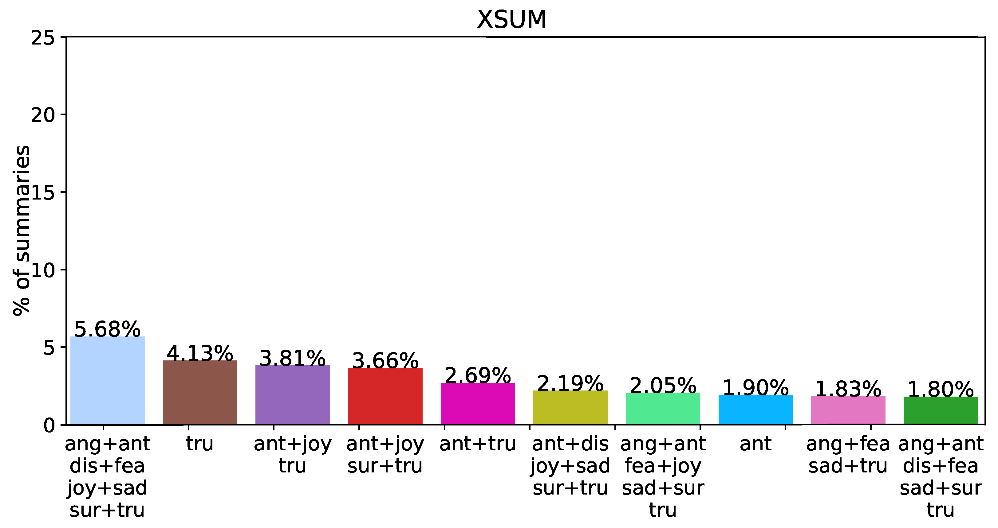 Applsci 14 00713 g0a2