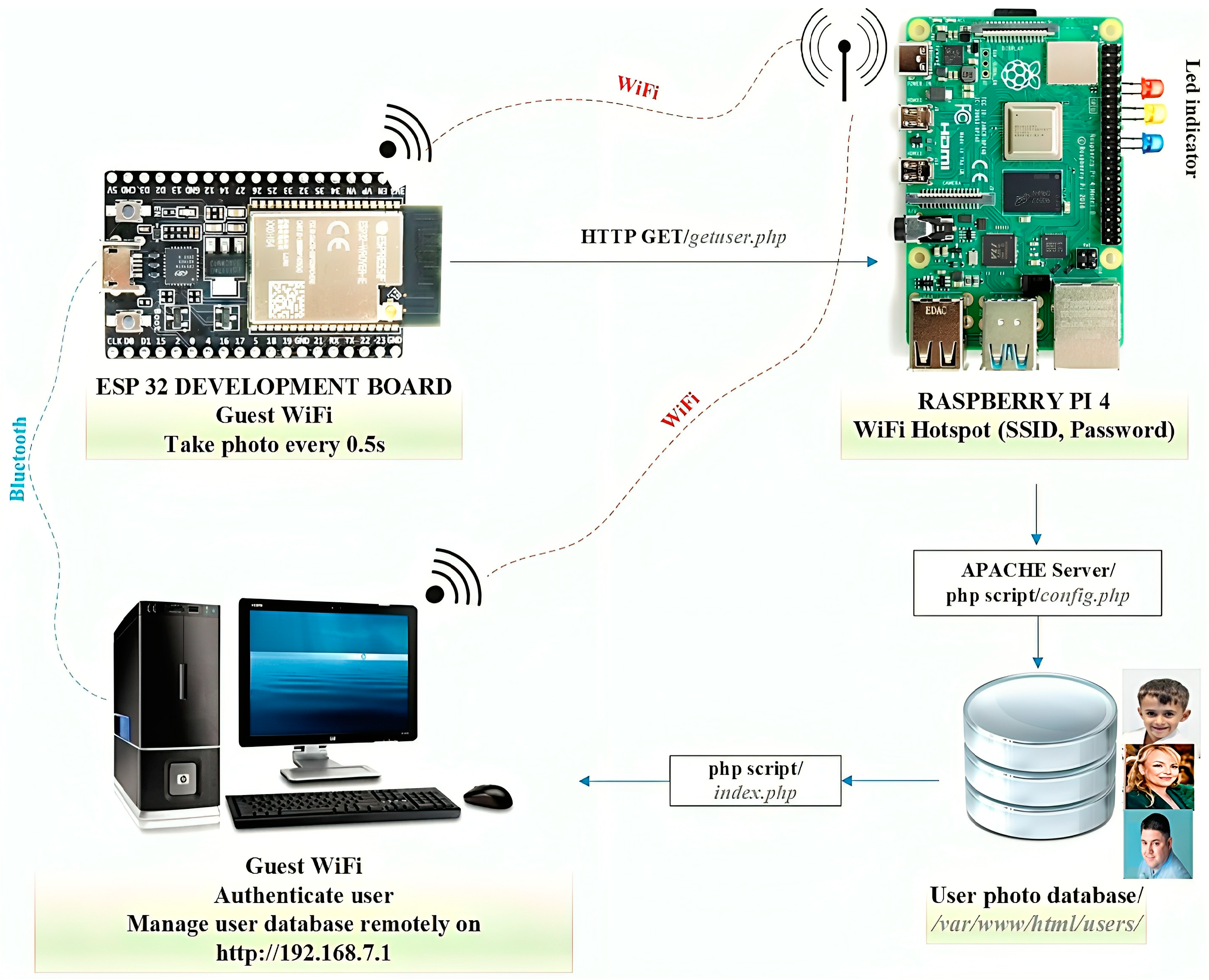 Applsci 14 00718 g001