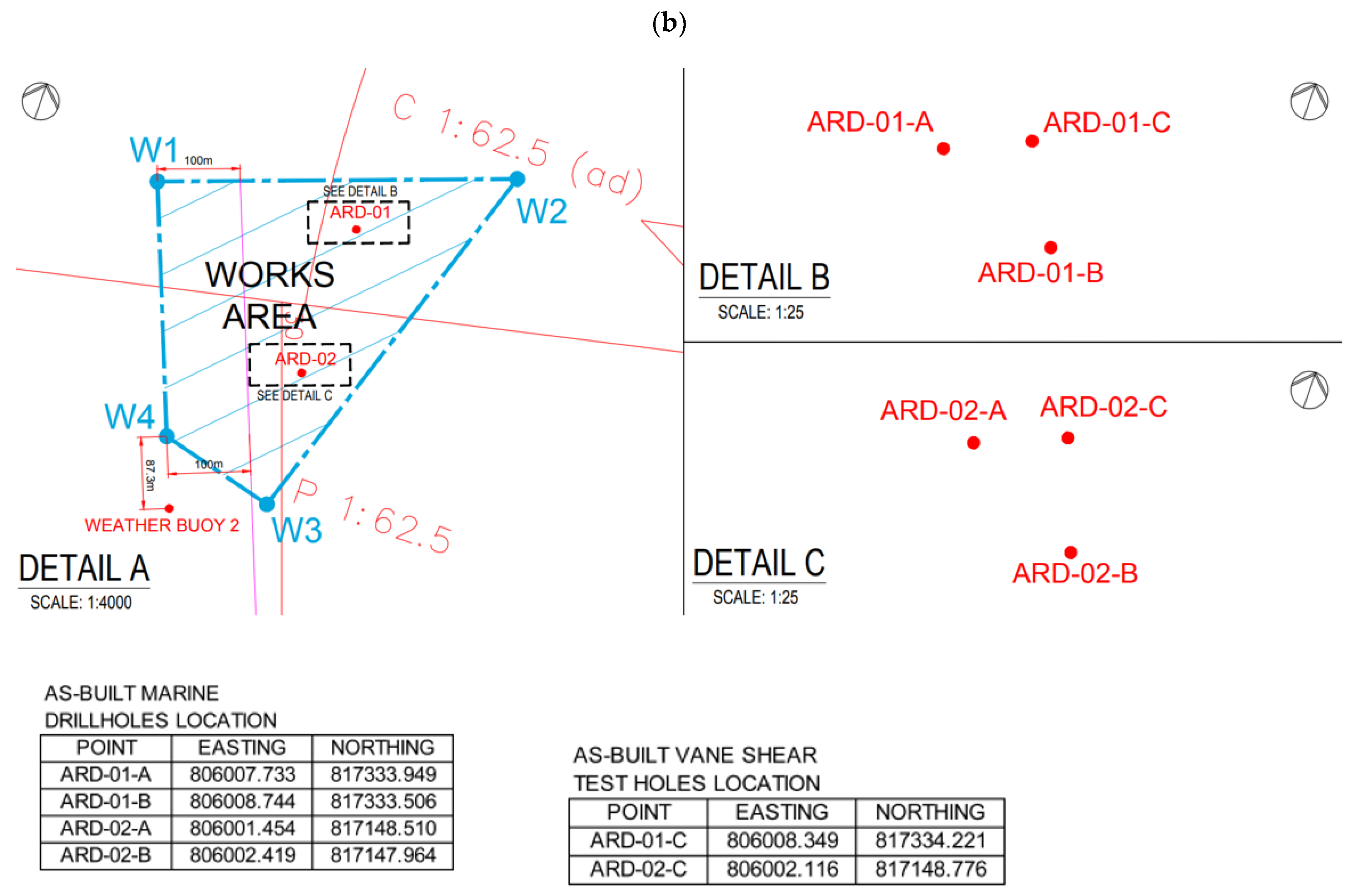 Applsci 14 00720 g006b