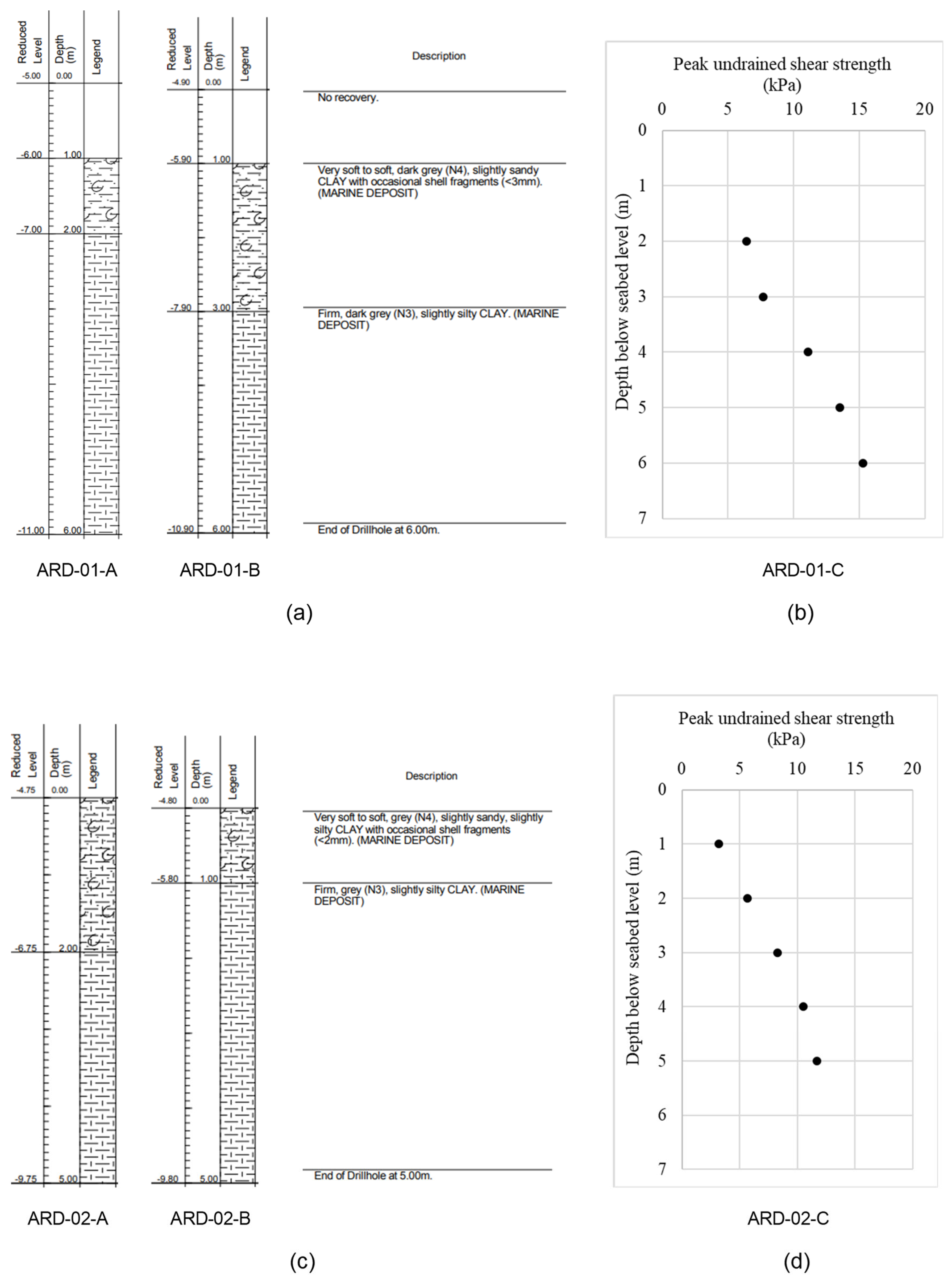 Applsci 14 00720 g007