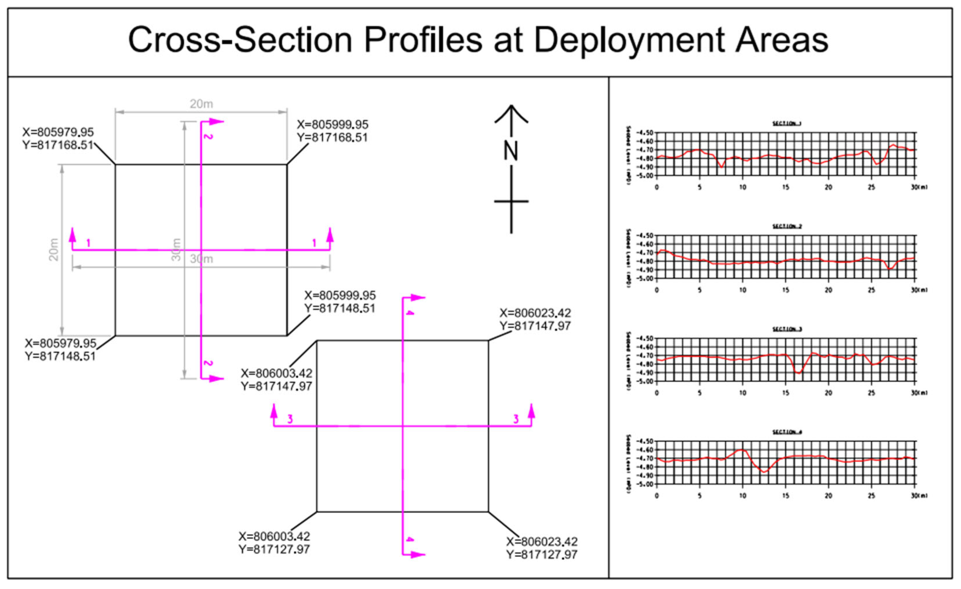 Applsci 14 00720 g008