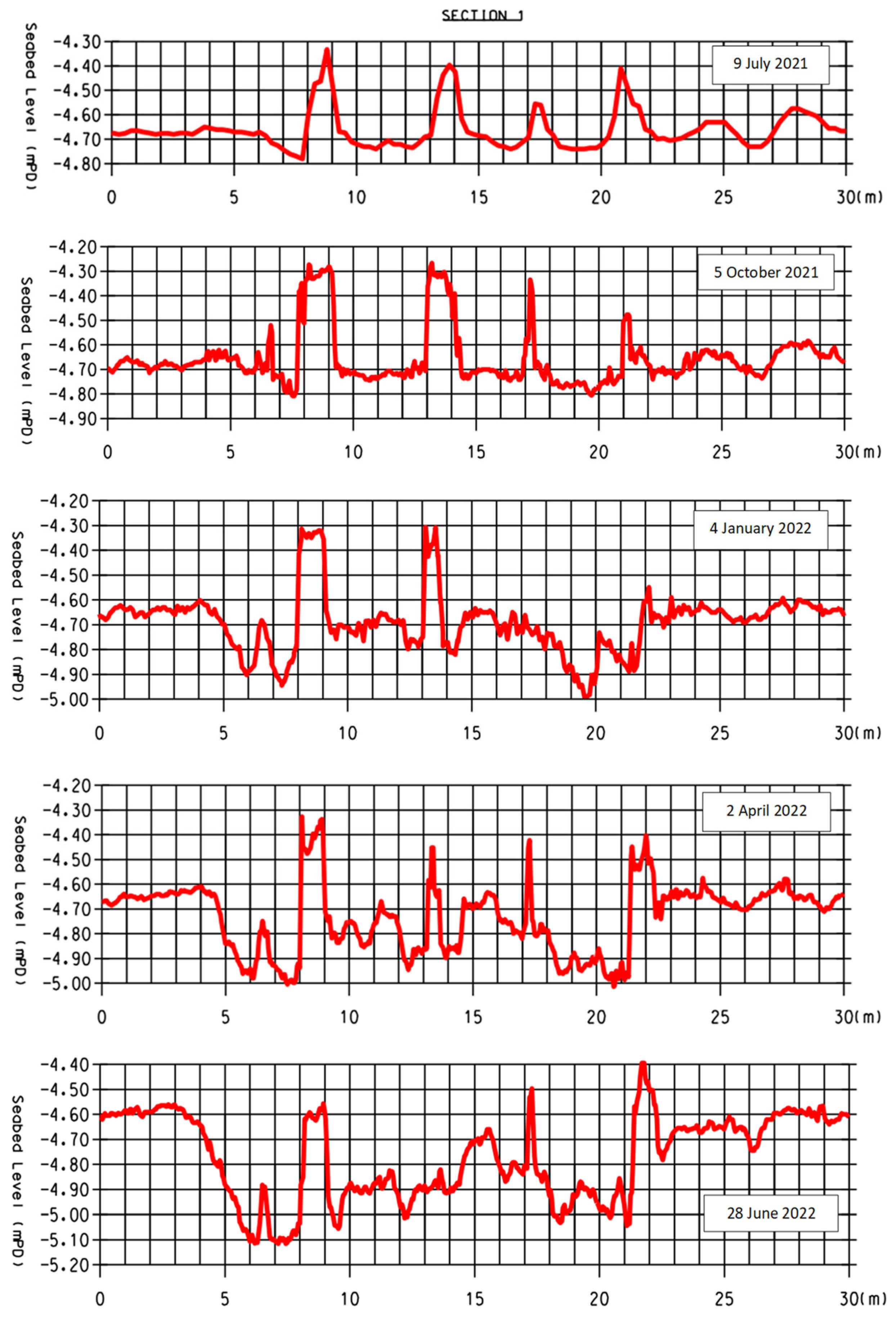 Applsci 14 00720 g009