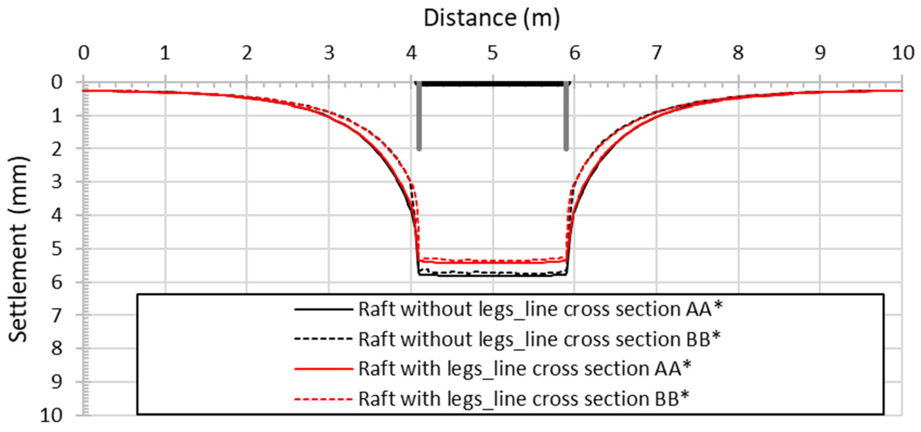 Applsci 14 00720 g014