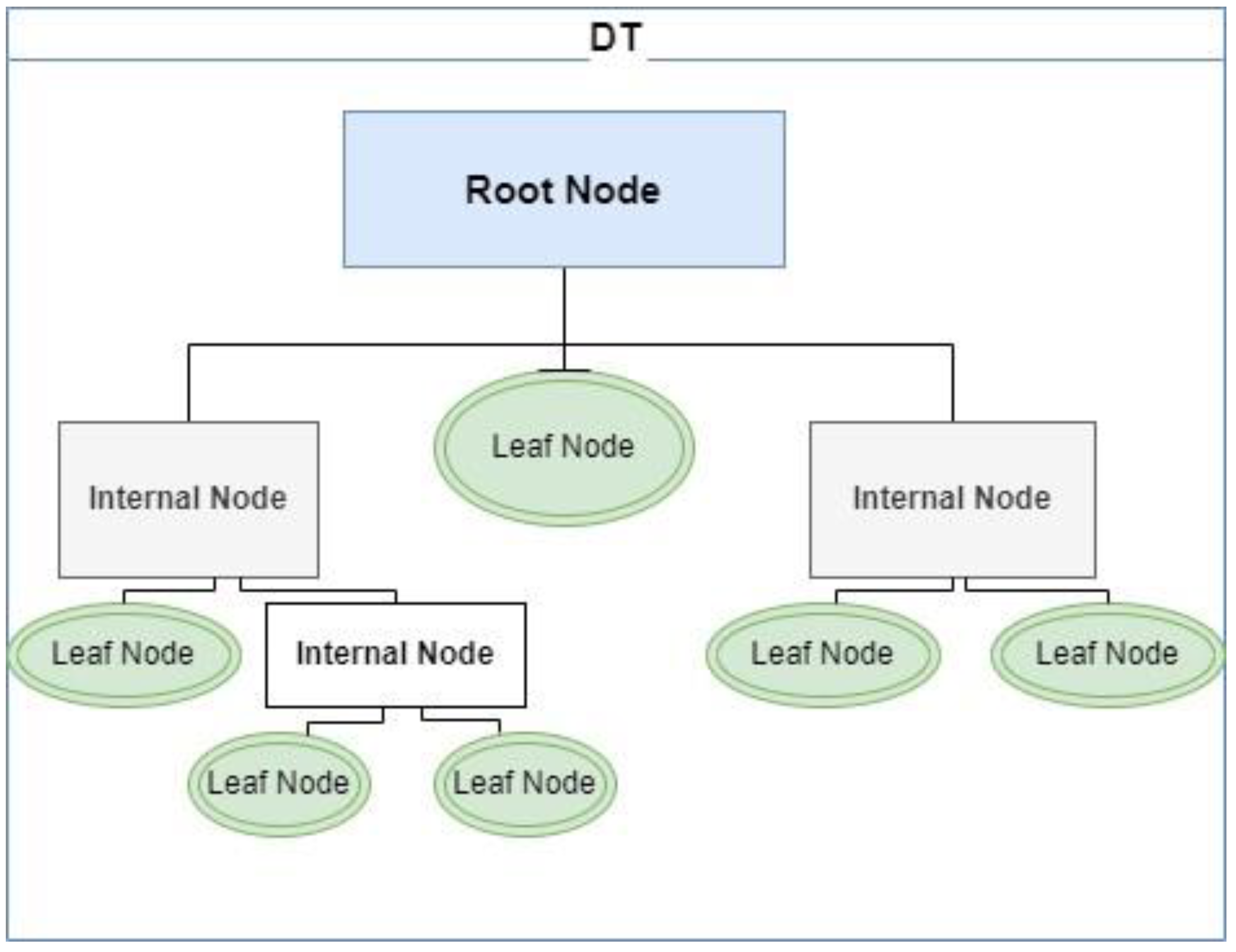 Applsci 14 00725 g002