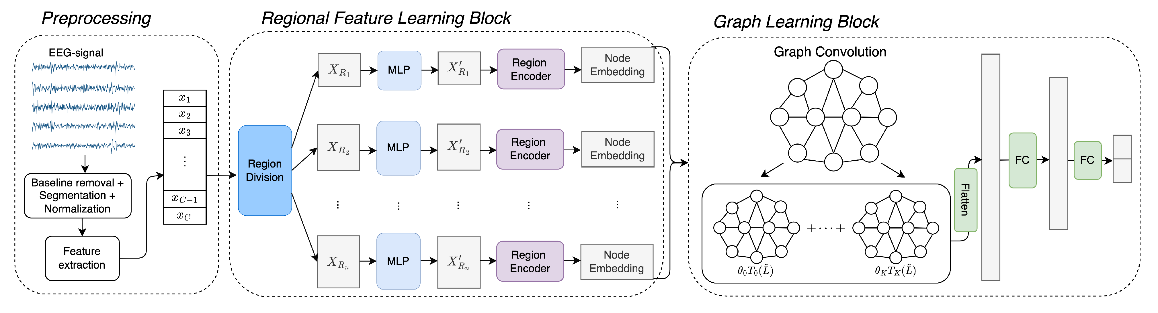 Applsci 14 00726 g001