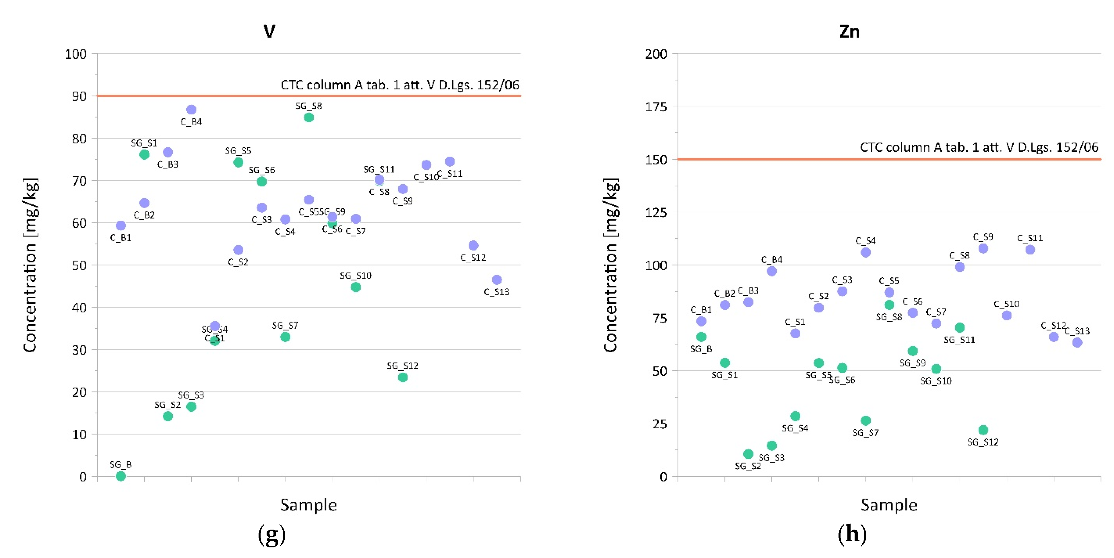 Applsci 14 00727 g005b