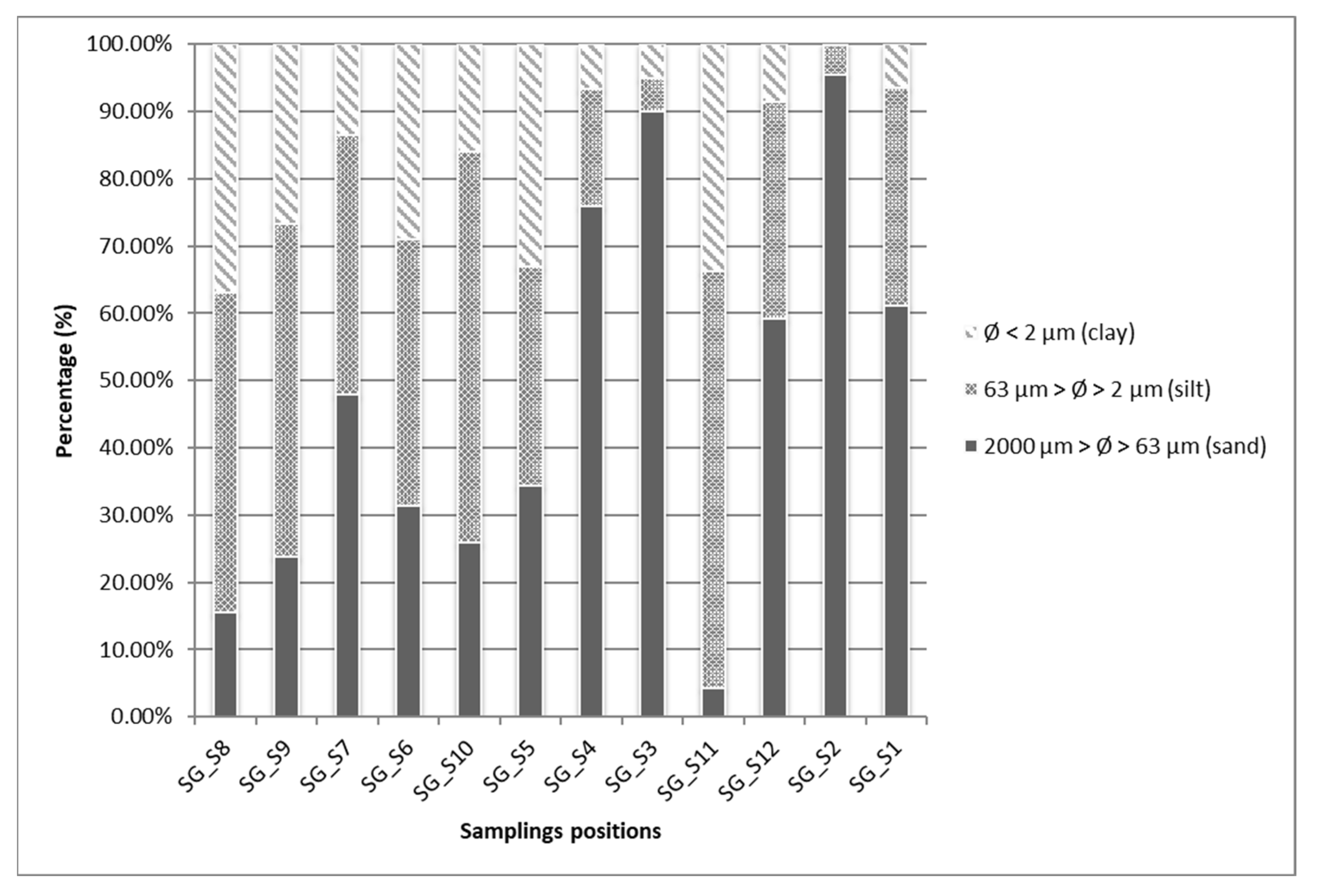 Applsci 14 00727 g007