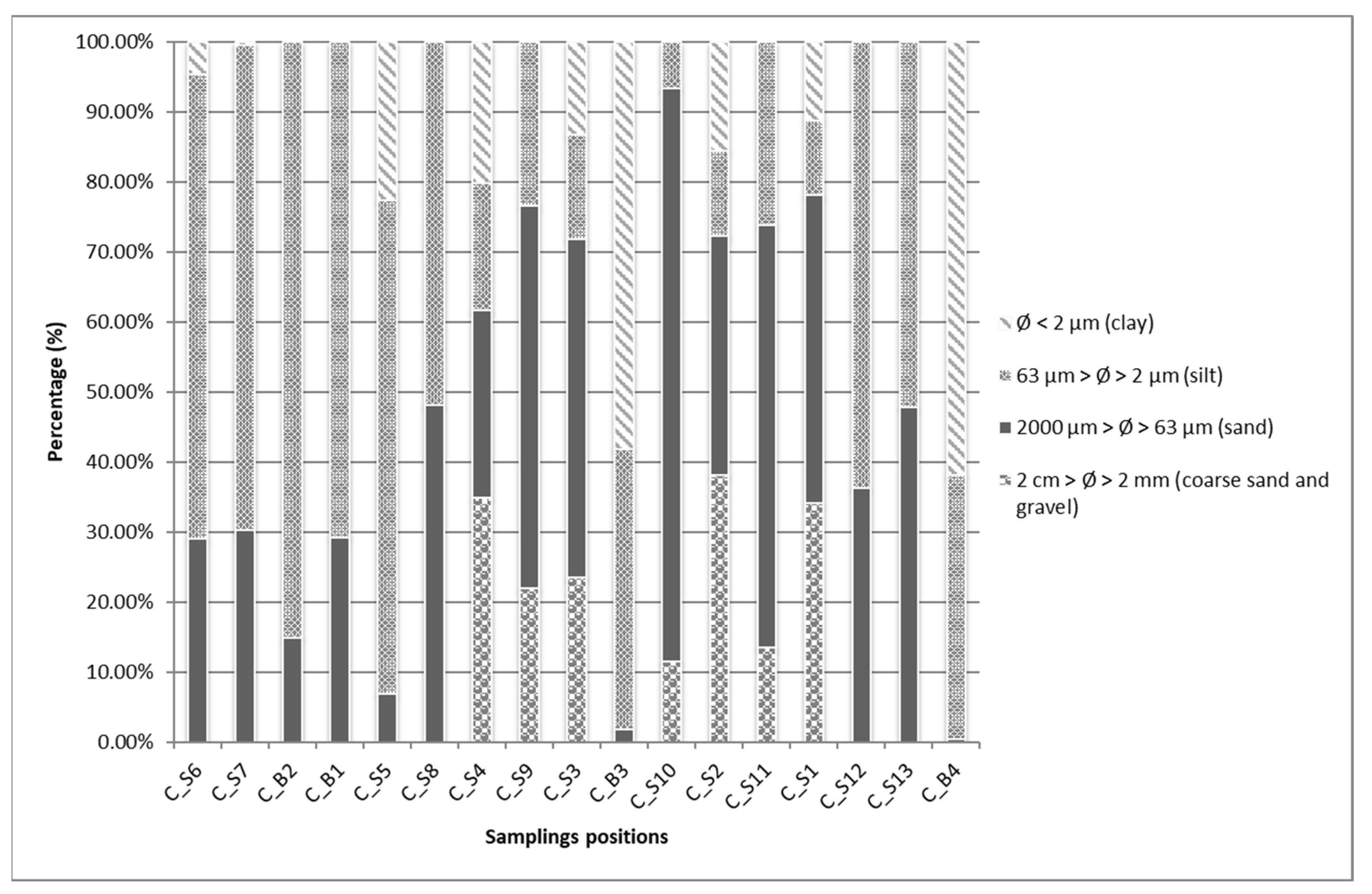 Applsci 14 00727 g008