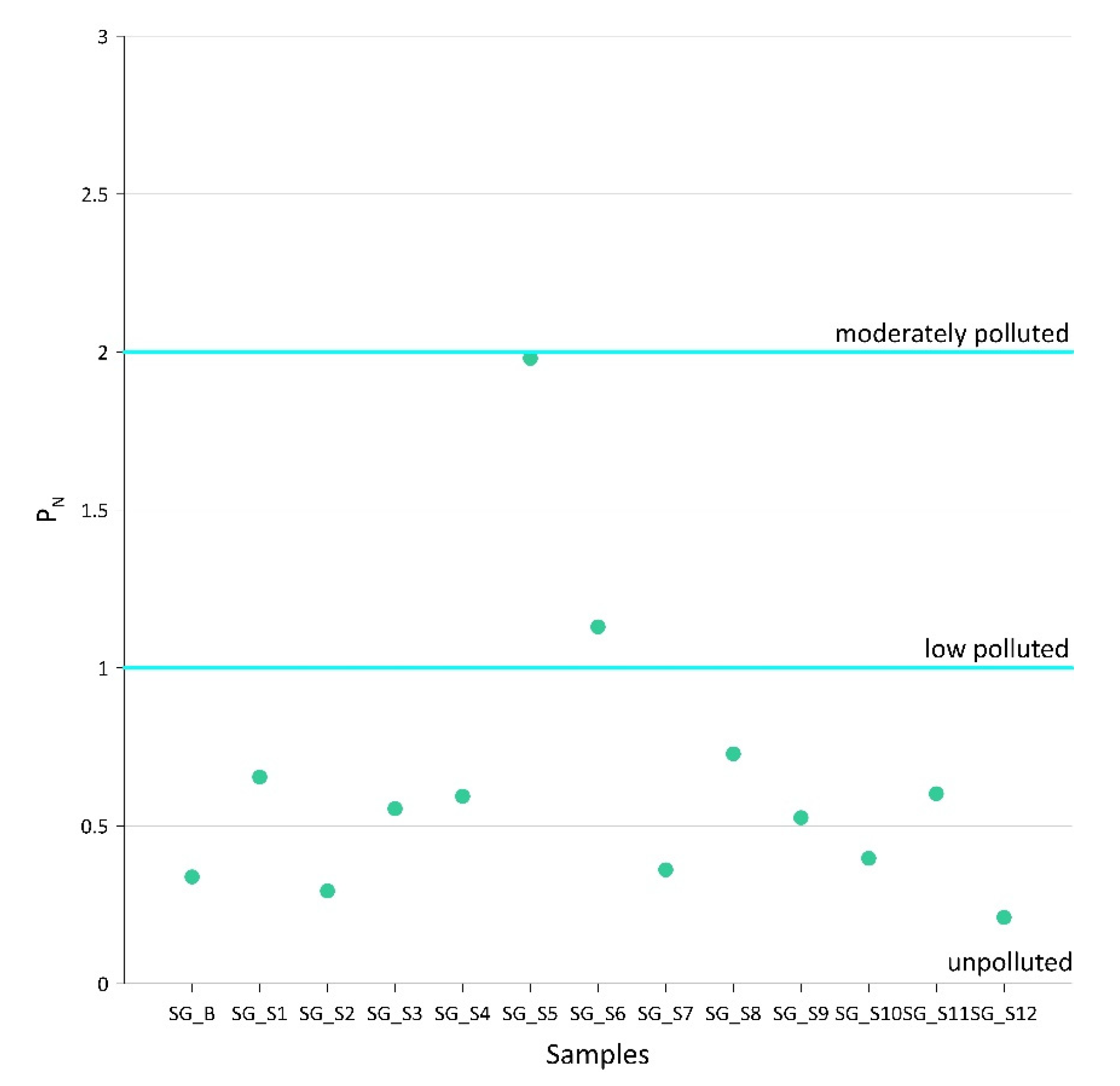 Applsci 14 00727 g009