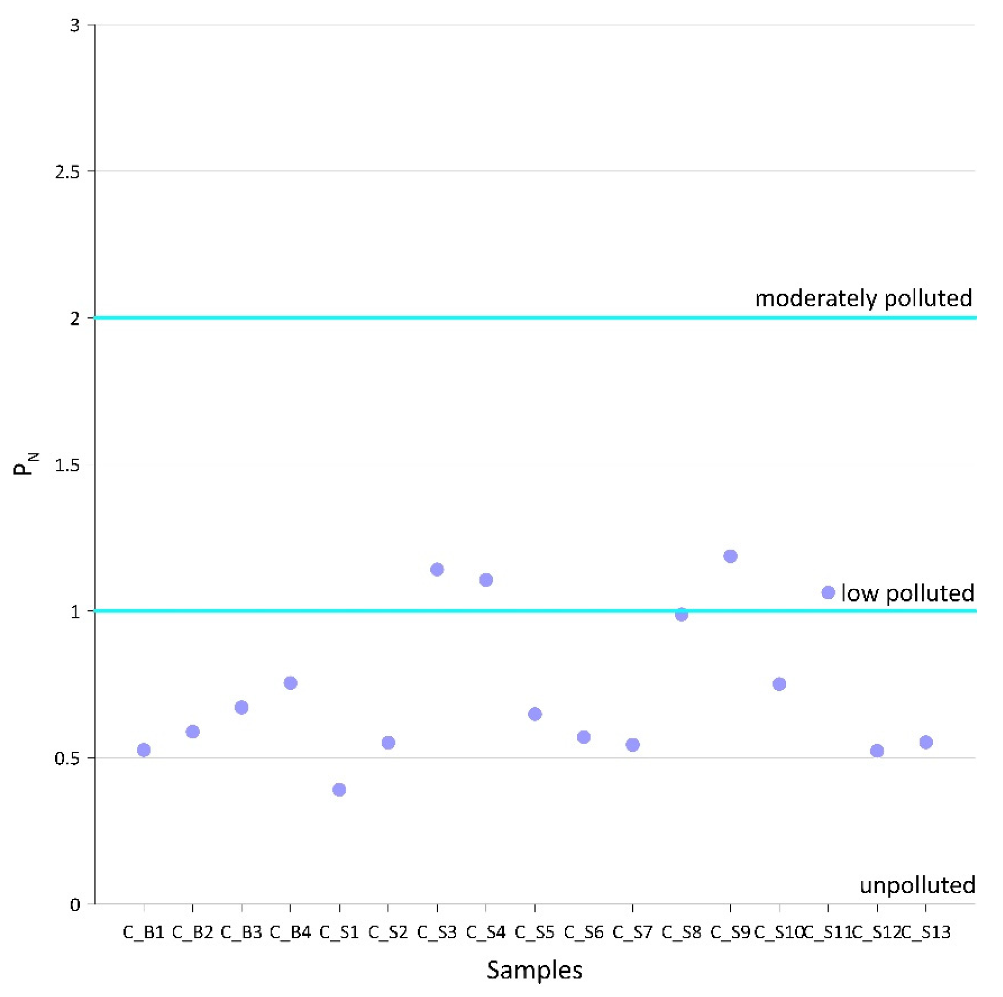 Applsci 14 00727 g010