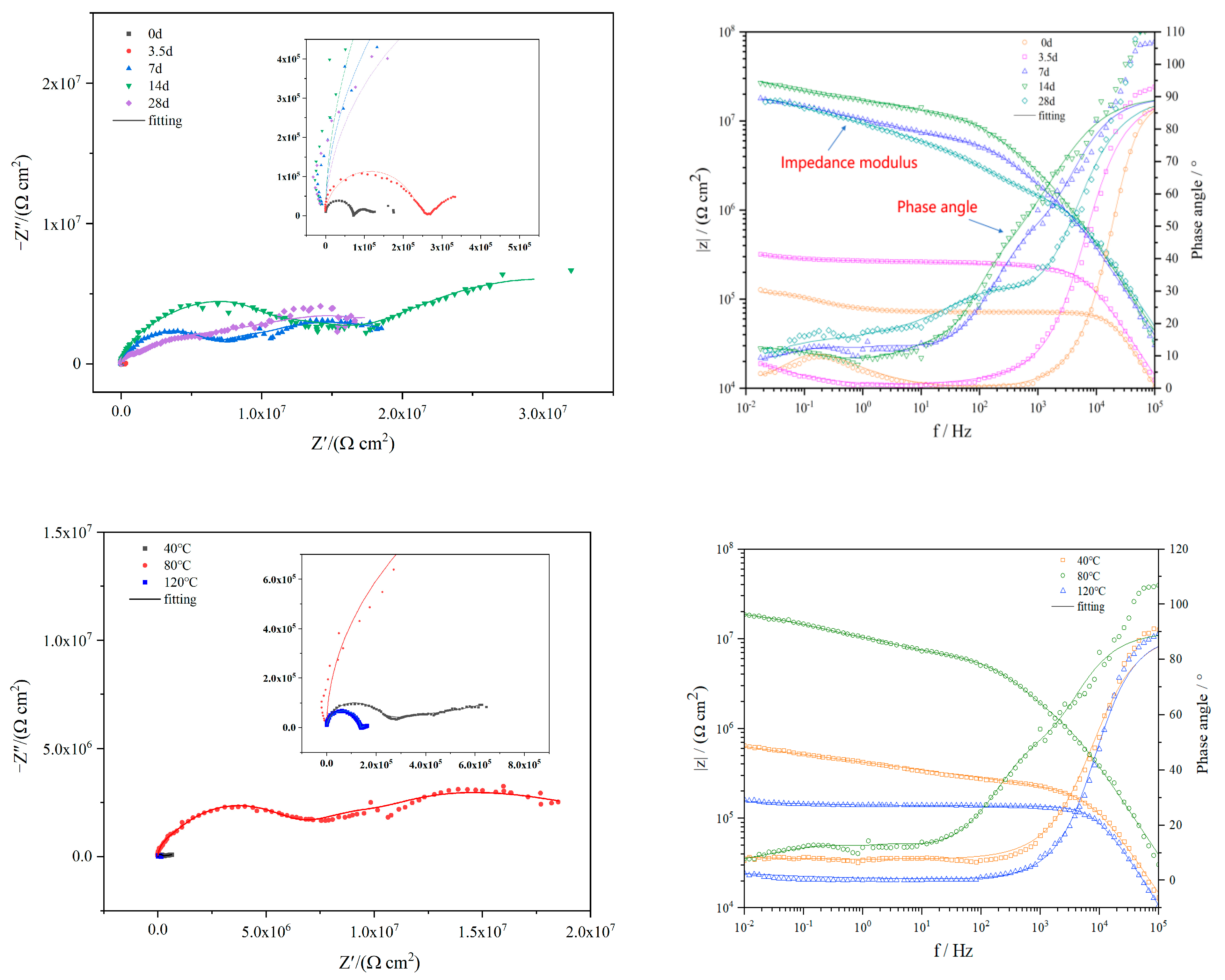Applsci 14 00728 g010