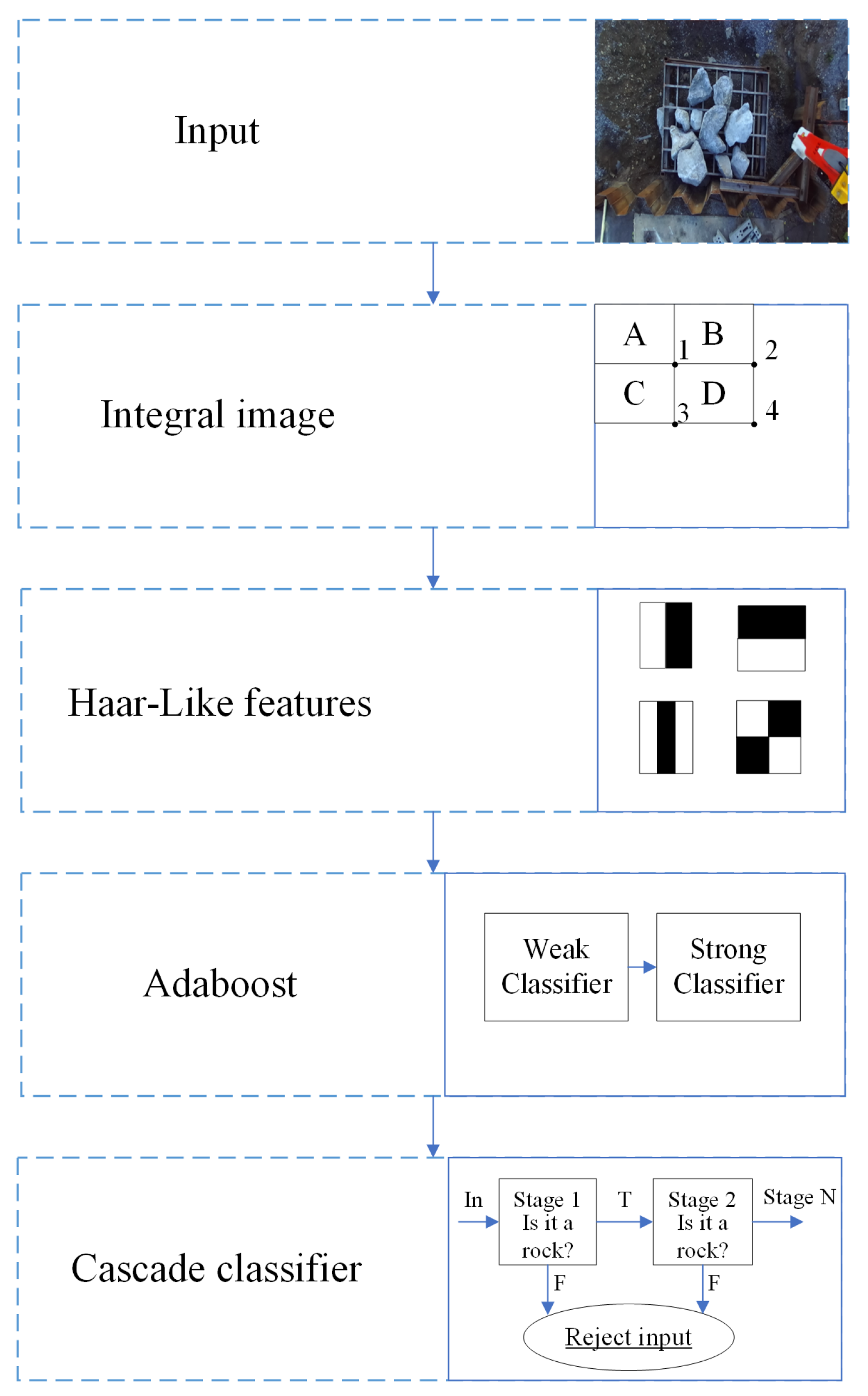Applsci 14 00731 g001