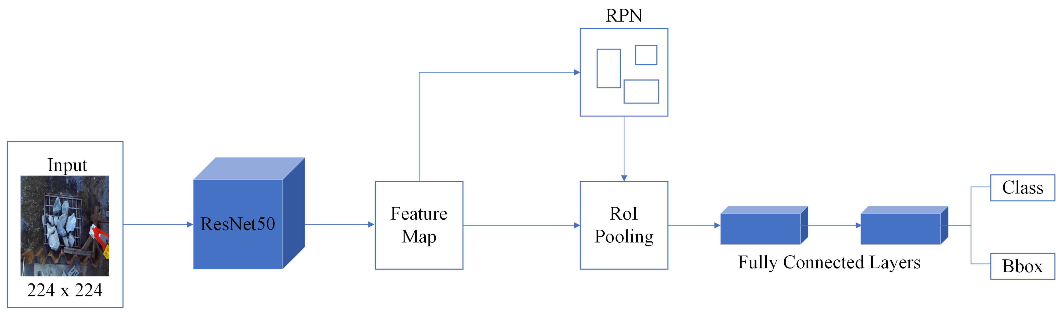 Applsci 14 00731 g003